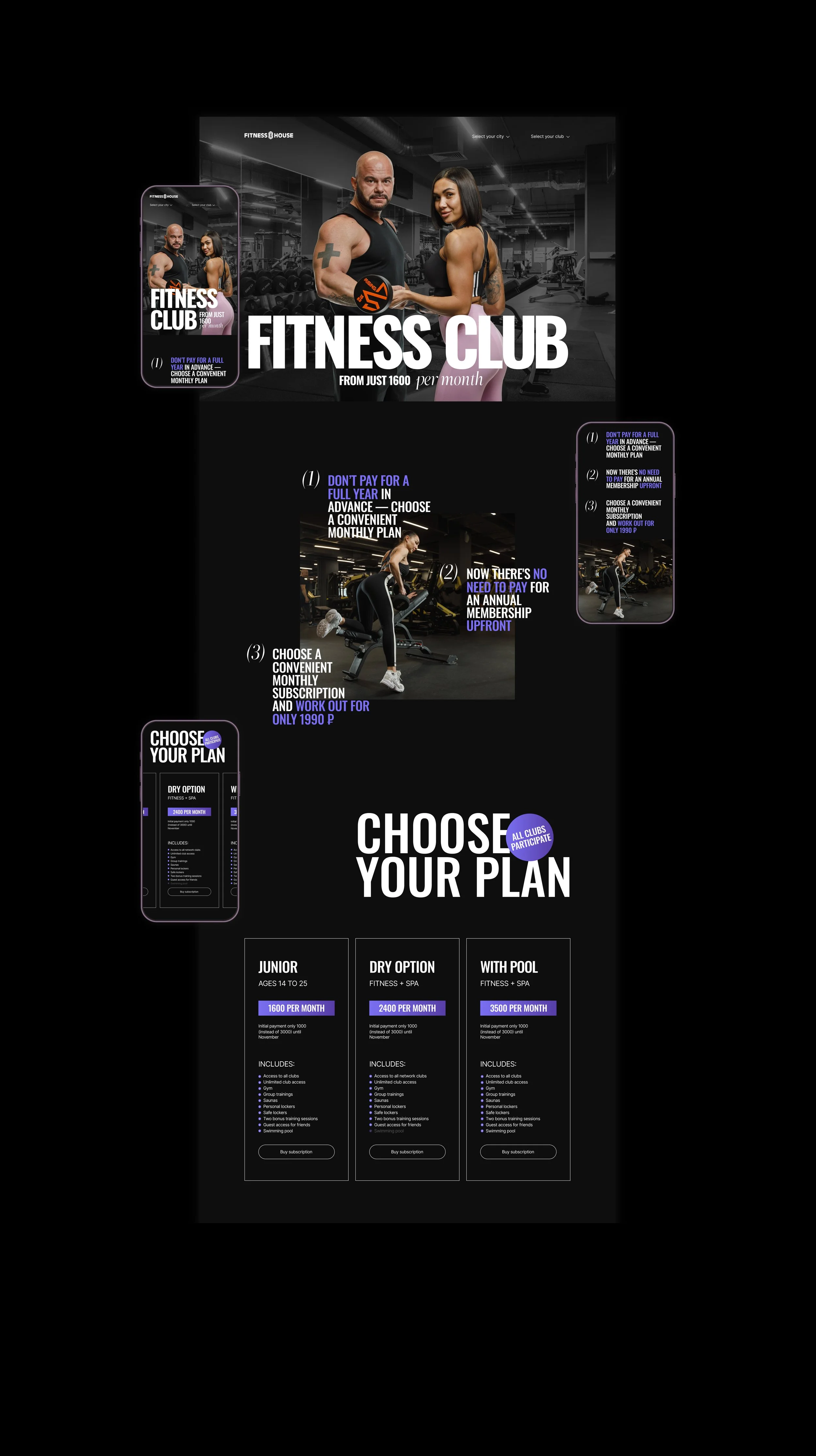 Promotional flyer and mobile app screenshot for a fitness club membership plans. The flyer features images of muscular men and women working out, with large text promoting membership options starting from 1600 dollars per month. The plans include Junior, Dry Option, and With Pool, priced at 1600, 2400, and 3500 dollars per month, respectively. The flyer emphasizes flexible plans that do not require full year's payment upfront.