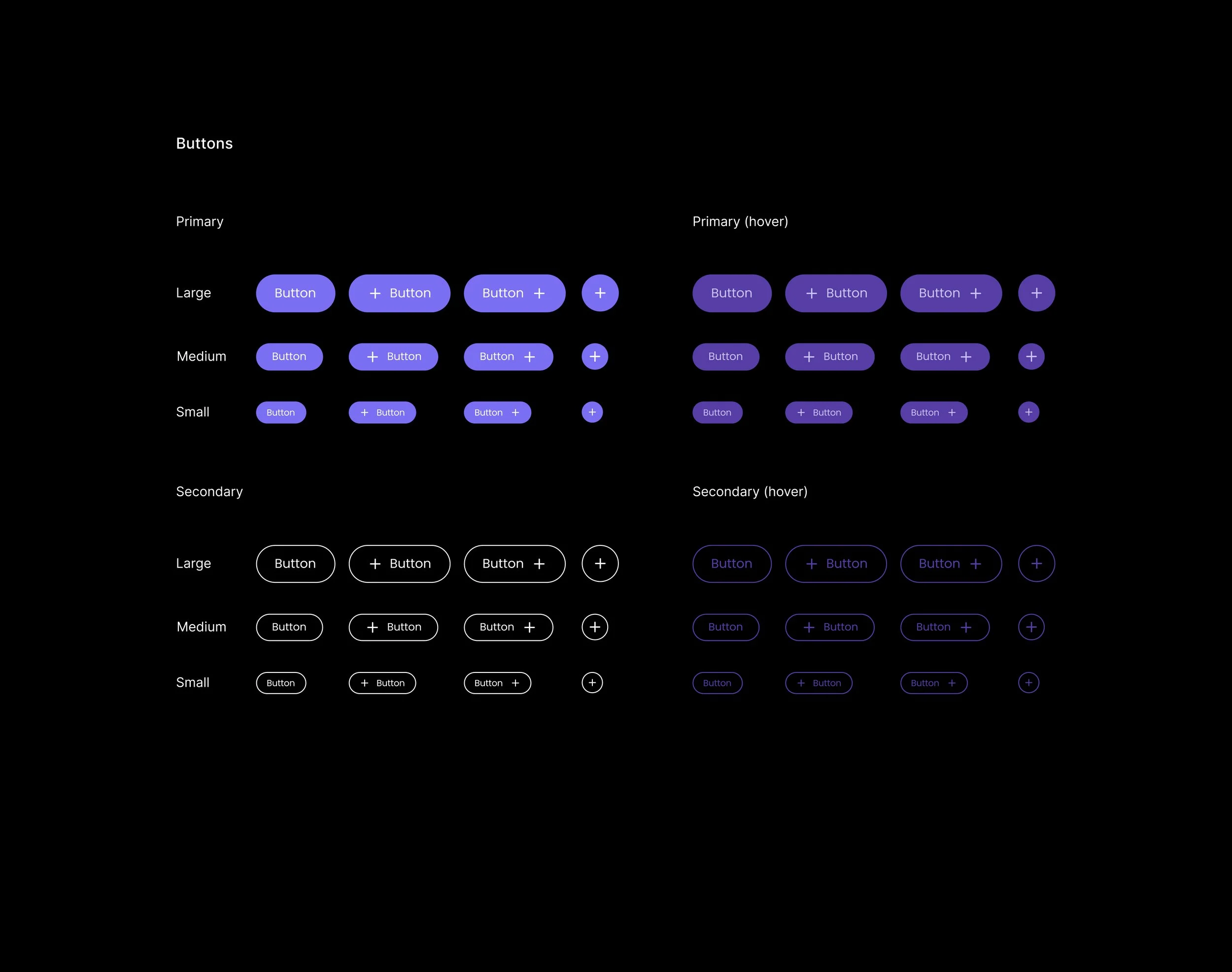 A comparison chart showing different button styles categorized by size (large, medium, small) and type (primary, secondary) with hover states, underlining variations with different border and fill designs against a black background.