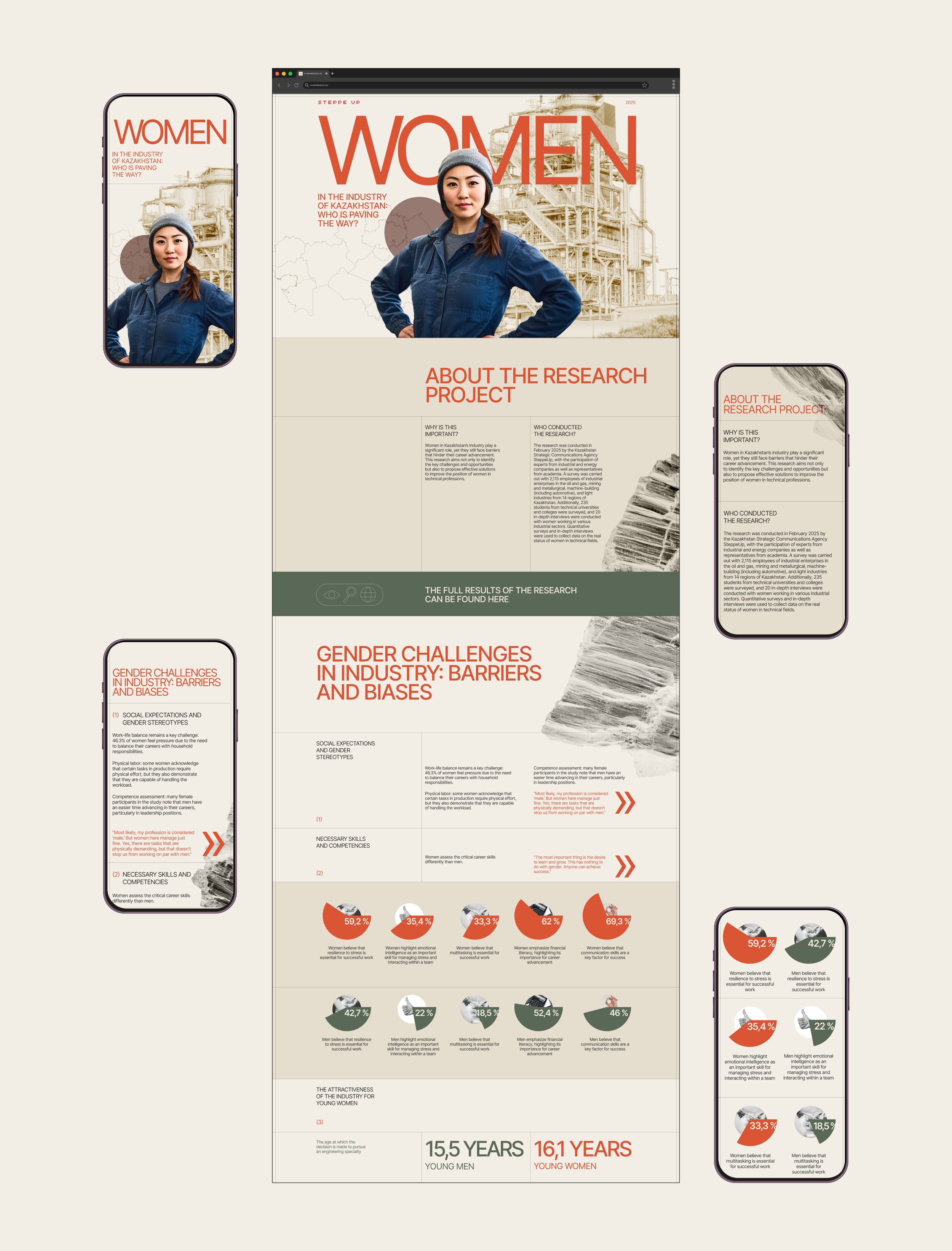 A digital infographic about women in industry and research, showing a woman in industrial attire and various data points on gender challenges, stereotypical perceptions, and career success factors, with sections on research projects, skills, and attractiveness of industry for young women.