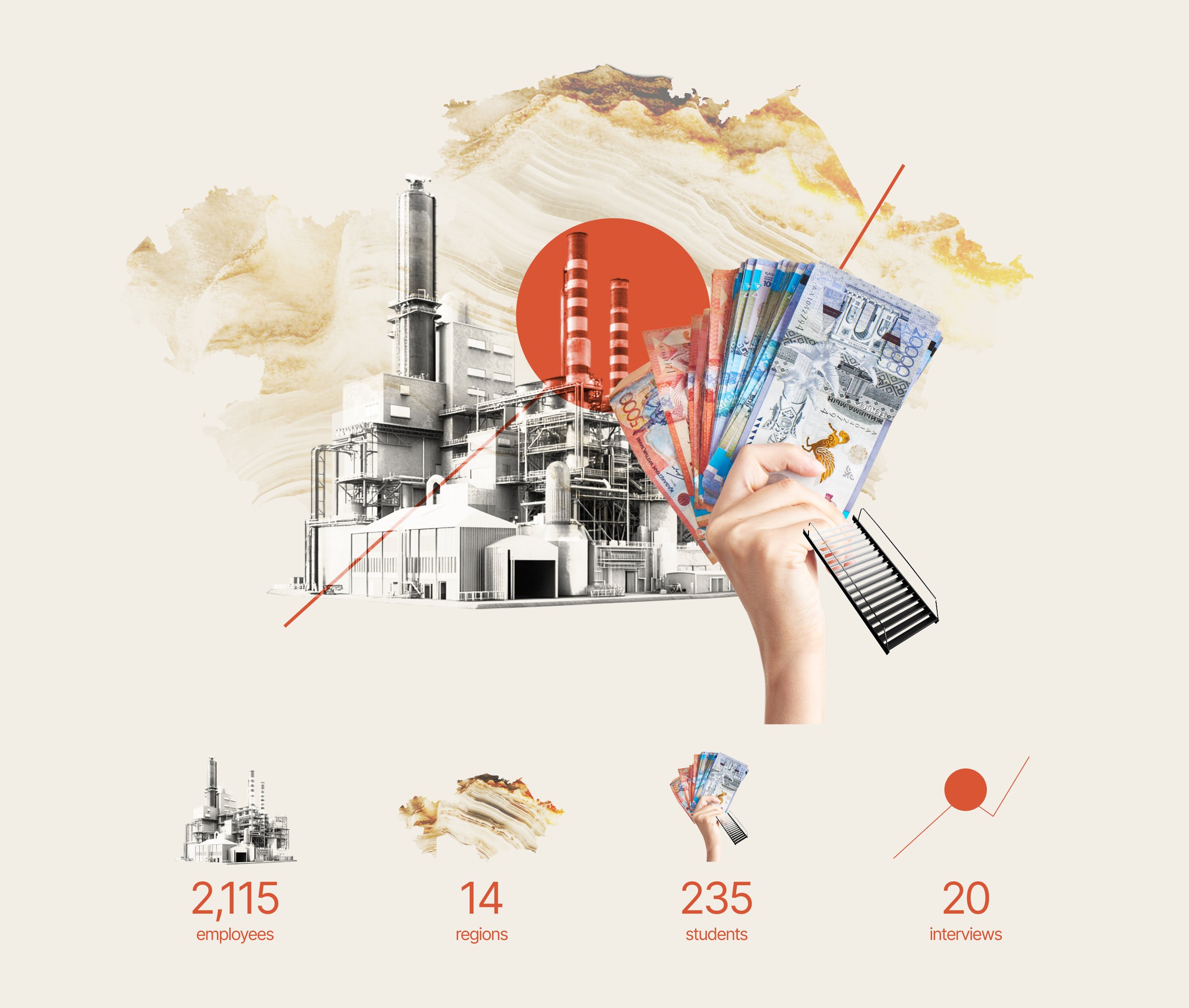 A collage featuring industrial buildings, a cashier's hand holding Canadian school and regular currency bills, with numbers and labels on a light background, and a watercolor mountain with a sky in the background.