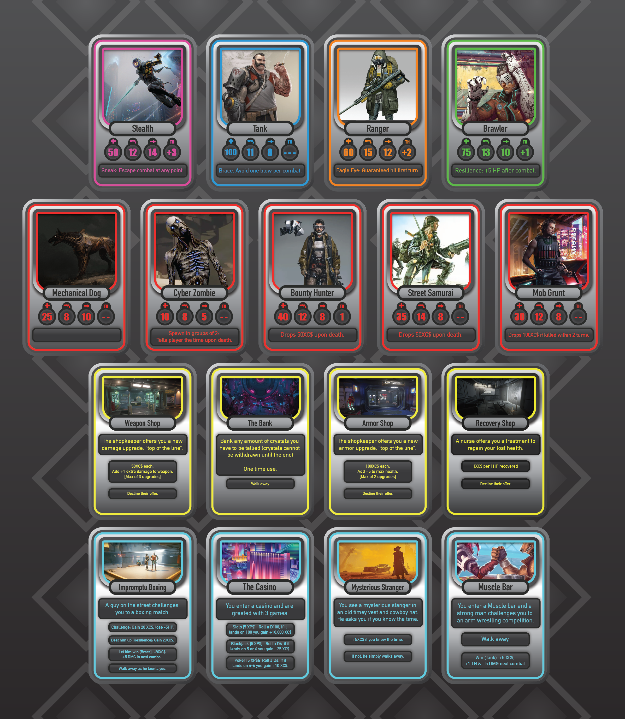 Cards design by Mike Pruneau