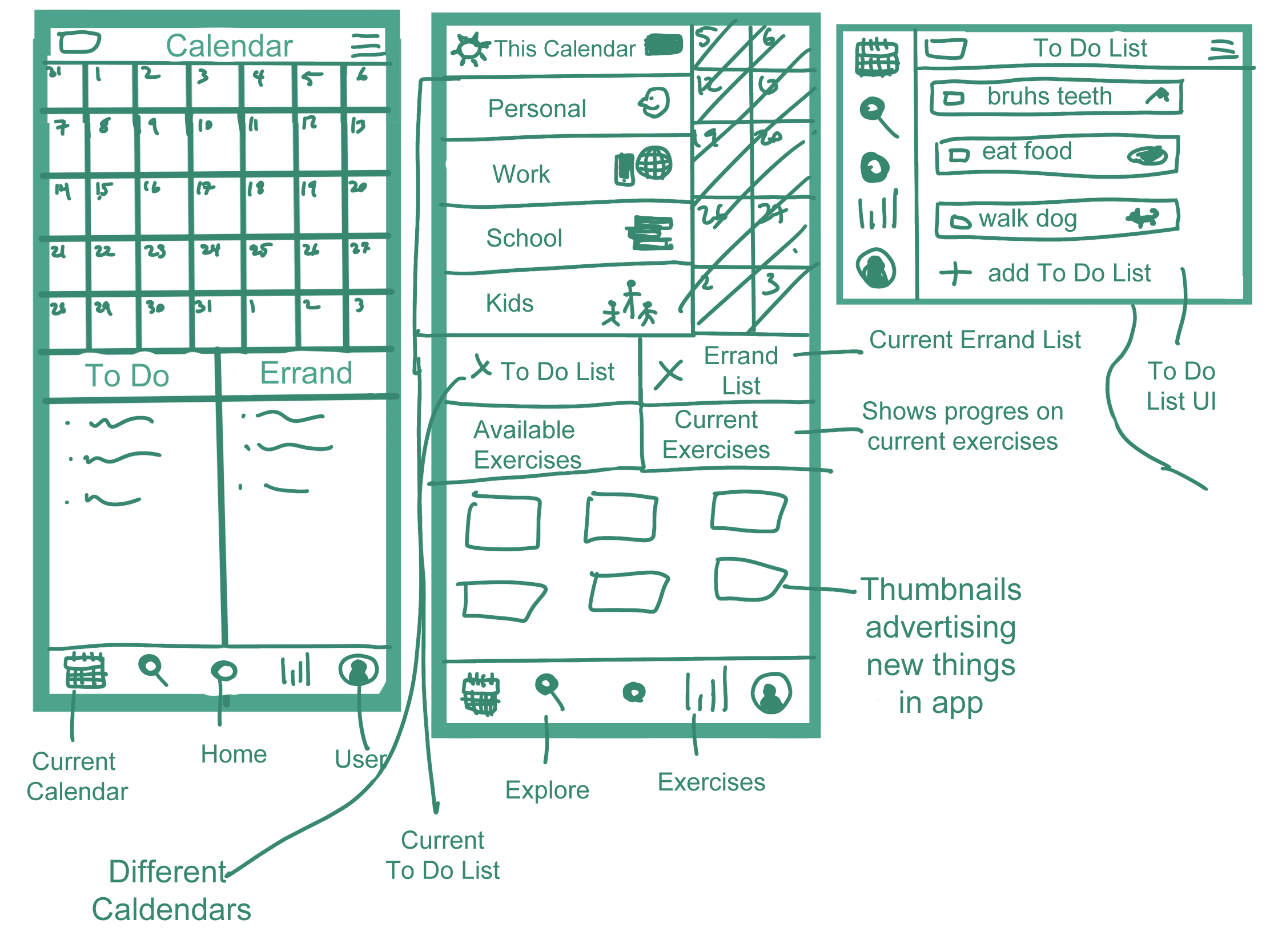 Sketch Layout for User Interface