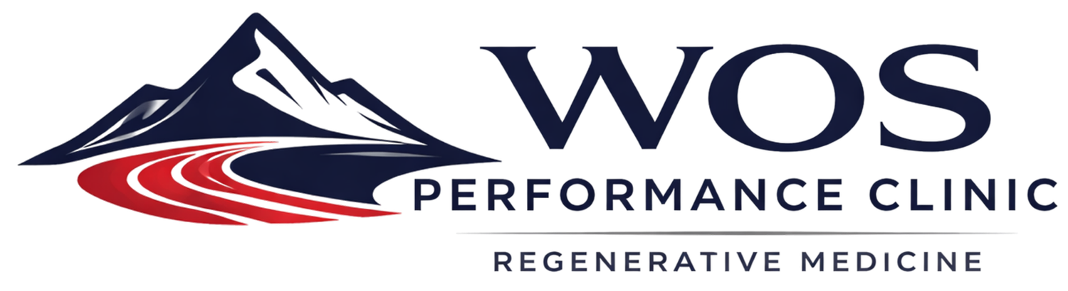 Wos Performance Clinic