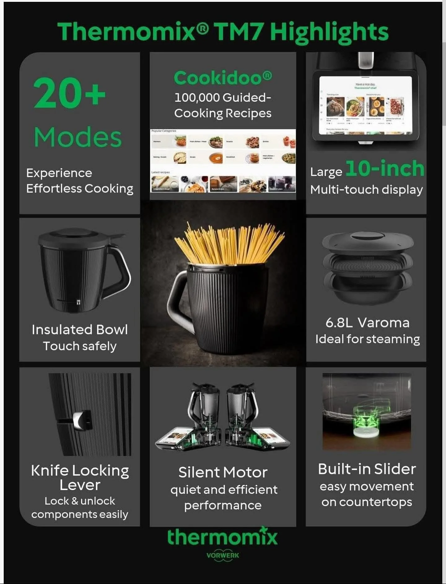A promotional poster showcasing Thermomix TM7 highlights. Features include over 20 cooking modes for effortless experience, a large 10-inch touchscreen display, an insulated bowl for safe handling, a 6.8-liter Varoma for steaming, knife locking lever, silent motor for quiet and efficient performance, built-in slider for easy movement on countertops, and various accessories. The poster also displays a guided cooking recipe app called Cookidoo with 100,000 recipes.