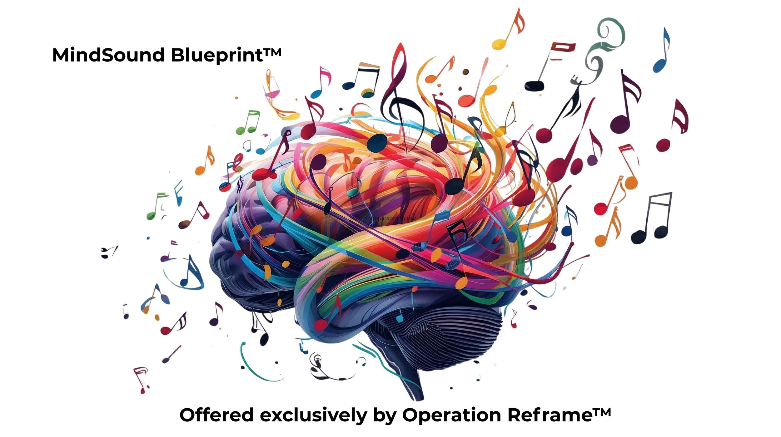 🎧 Are Your Favorite Songs Secretly Profiling You? Discover the MindSound Blueprint™