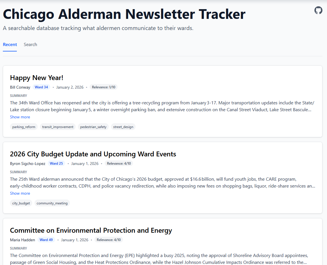 Chicago Alderman Newsletter Tracker