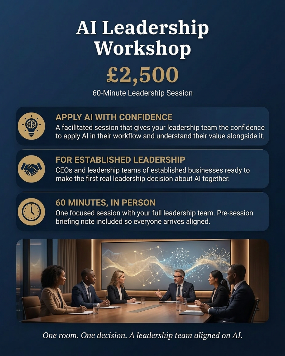 AI Leadership Workshop