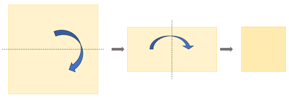 2-layer cheesecloth demo