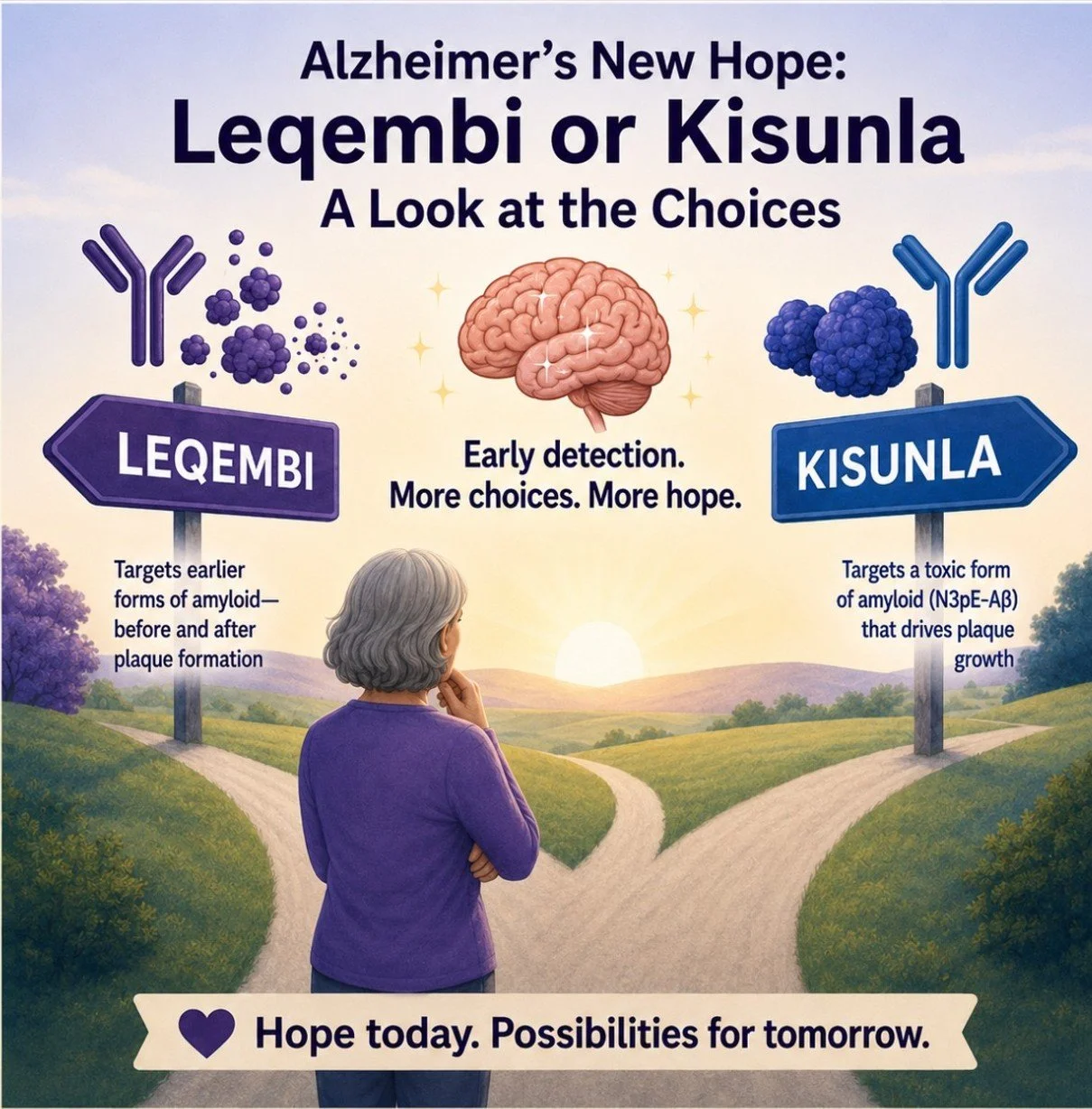 Alzheimer’s New Hope: Leqembi or Kisunla A Look at the Choices&nbsp;