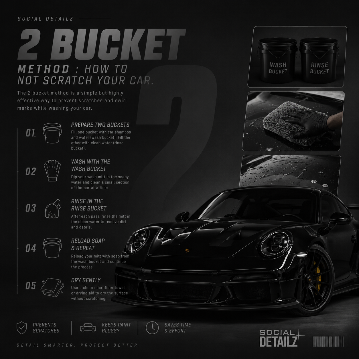 THE 2 BUCKET METHOD:HOW TO STOP SCRATCHING YOUR PAINT.