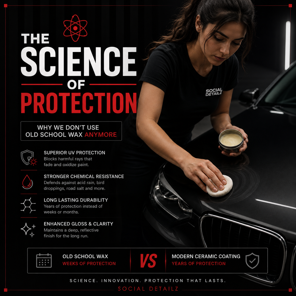 THE SCIENCE OF PROTECTION WHY WE DON'T USE OLD SCHOOL WAX ANYMORE