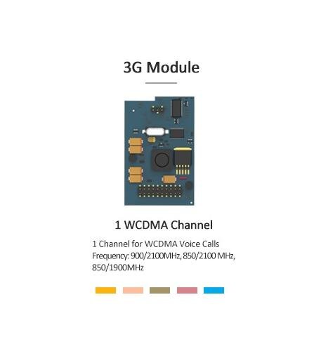WCDMA.jpg