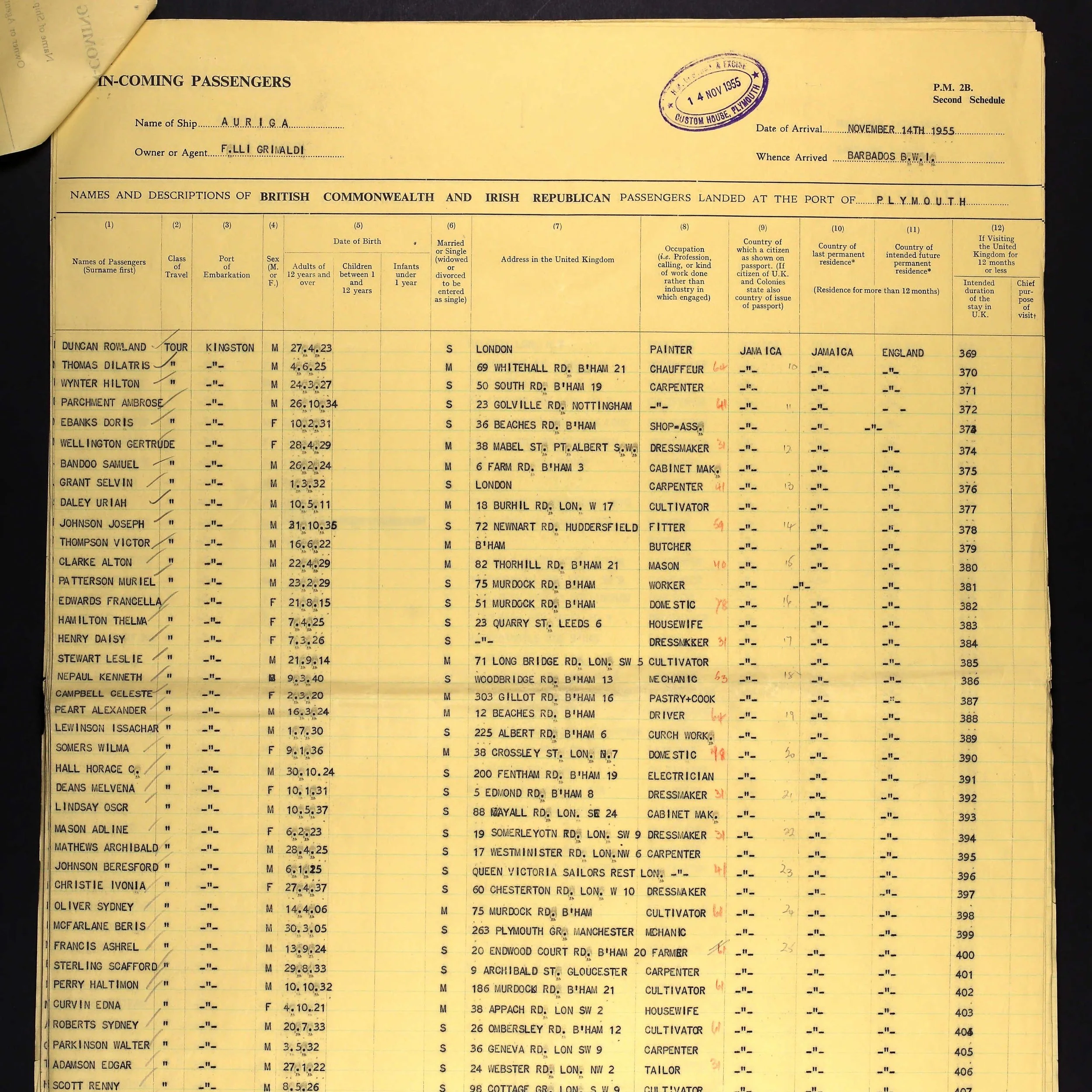 On 14 November 1955, my grandfather, Beresford Johnson, arrived in Plymouth aboard the Auriga.

Like thousands of others from across the Caribbean, he arrived carrying little more than hope, determination and a belief that a better future was possibl