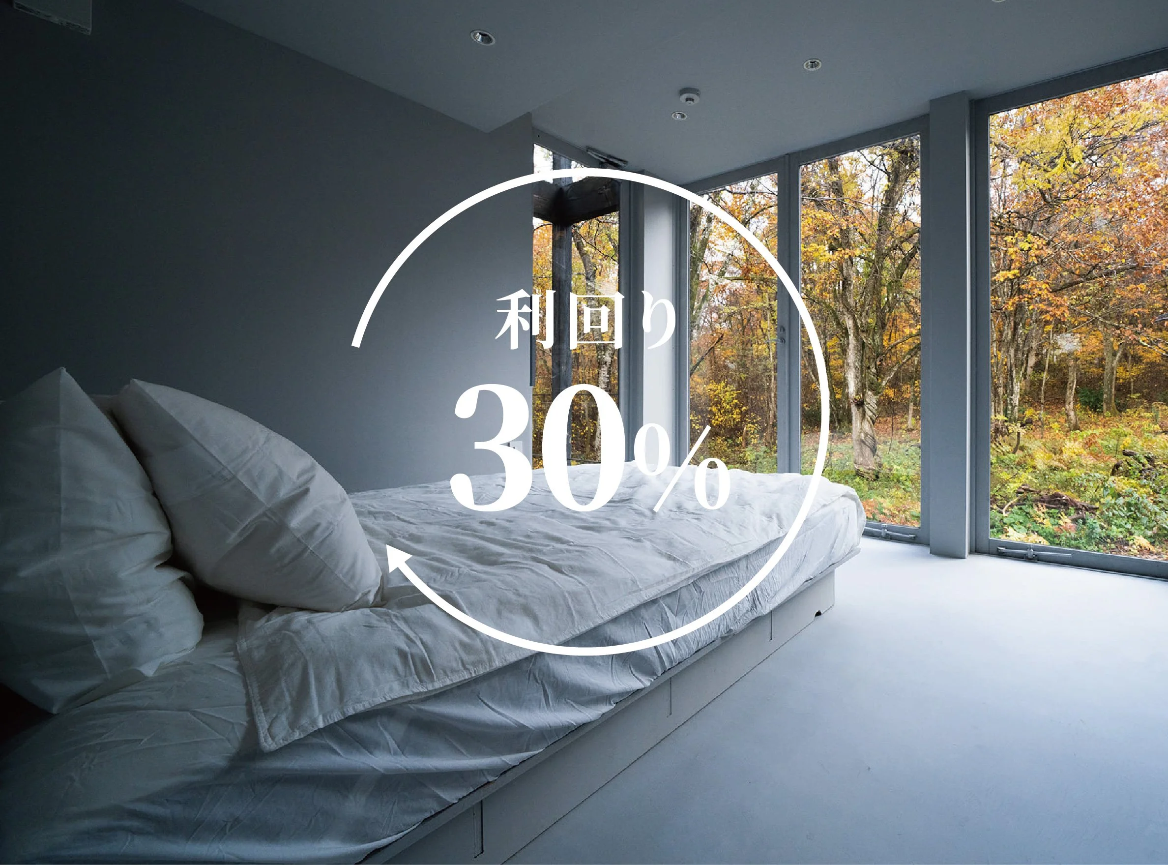 2. 最大30％の圧倒的な実質利回り。