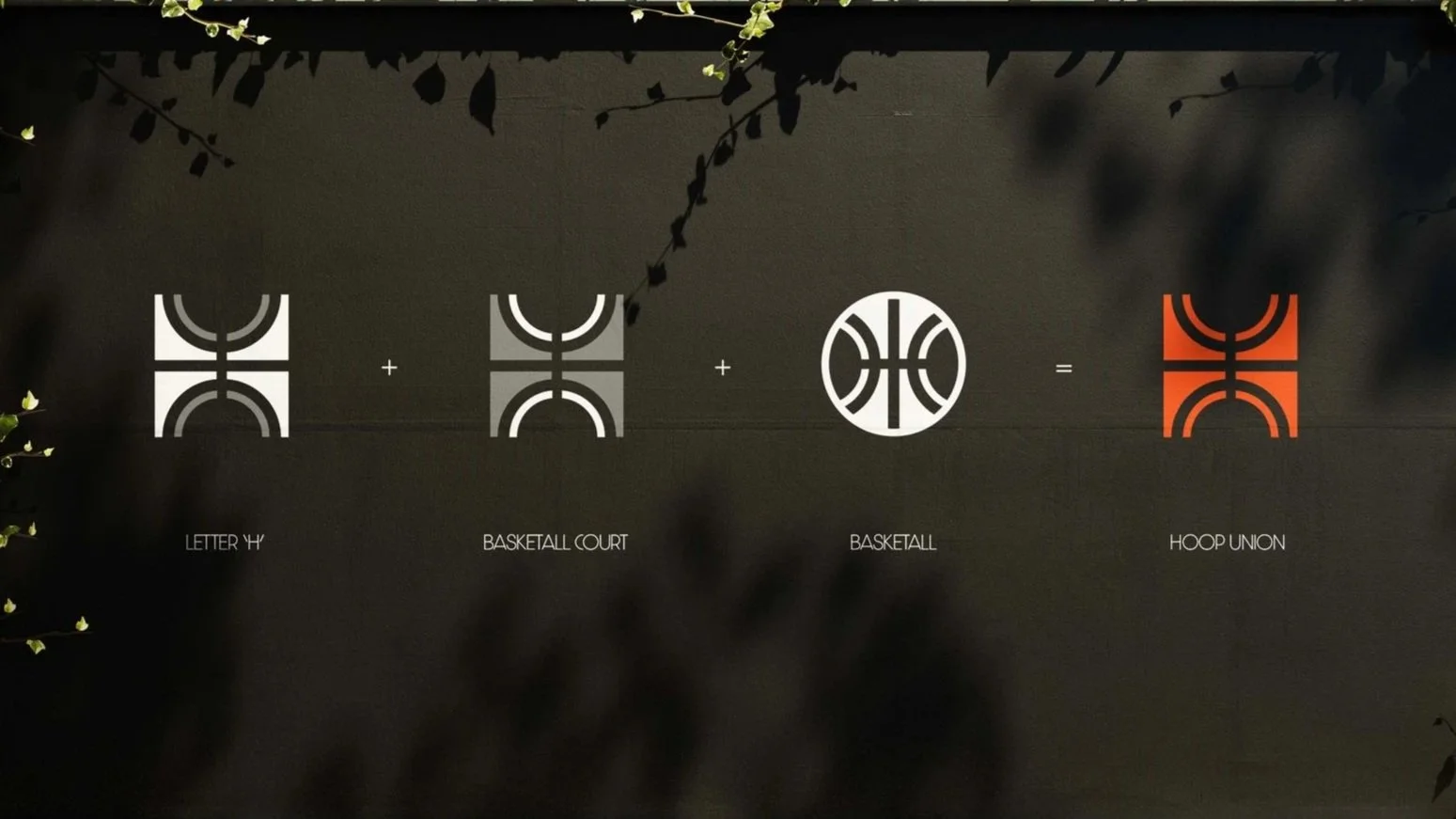 Diagram showing the combination of a letter H, a basketball court, and a basketball to form a hoop union, with labels for each element.