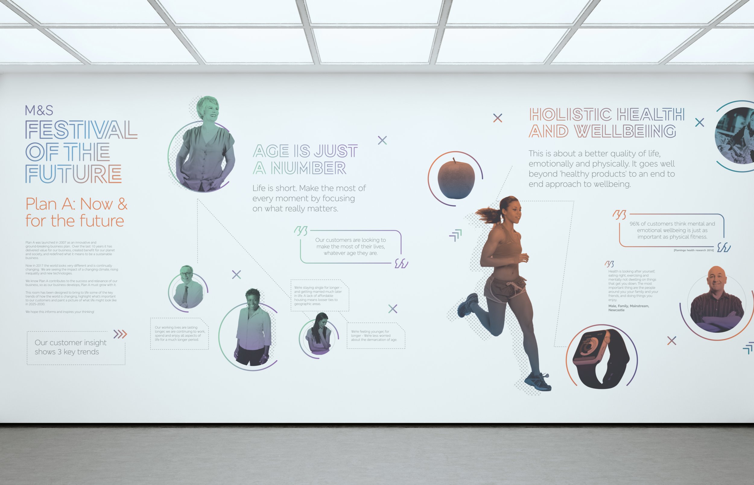 Marks & Spencer > Festival of the Future
