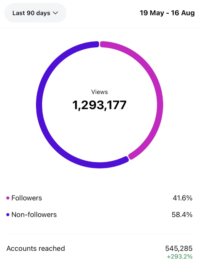 Screenshot 2025-09-15 at 7.32.01 pm.png