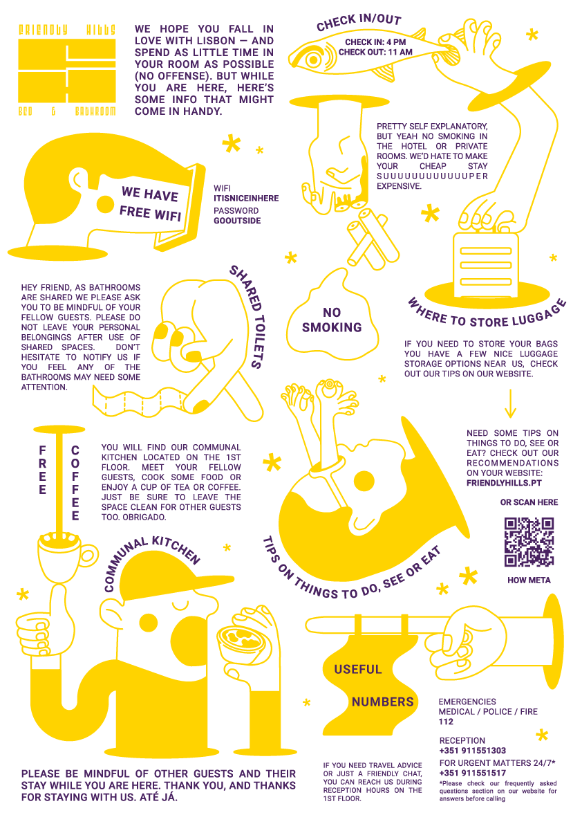 Images and text detailing useful information for guests. These can be found written out in the FAQ section