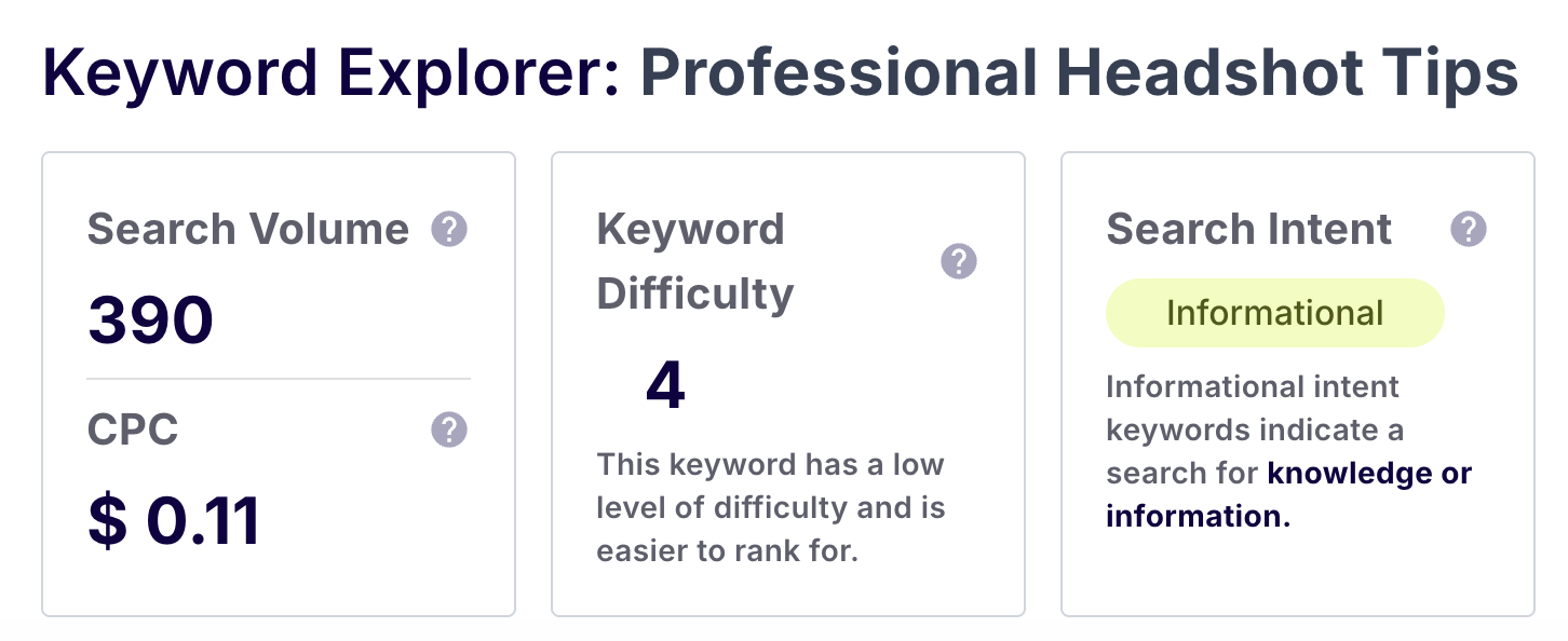 SEO keyword search volume - professional Headshot tips