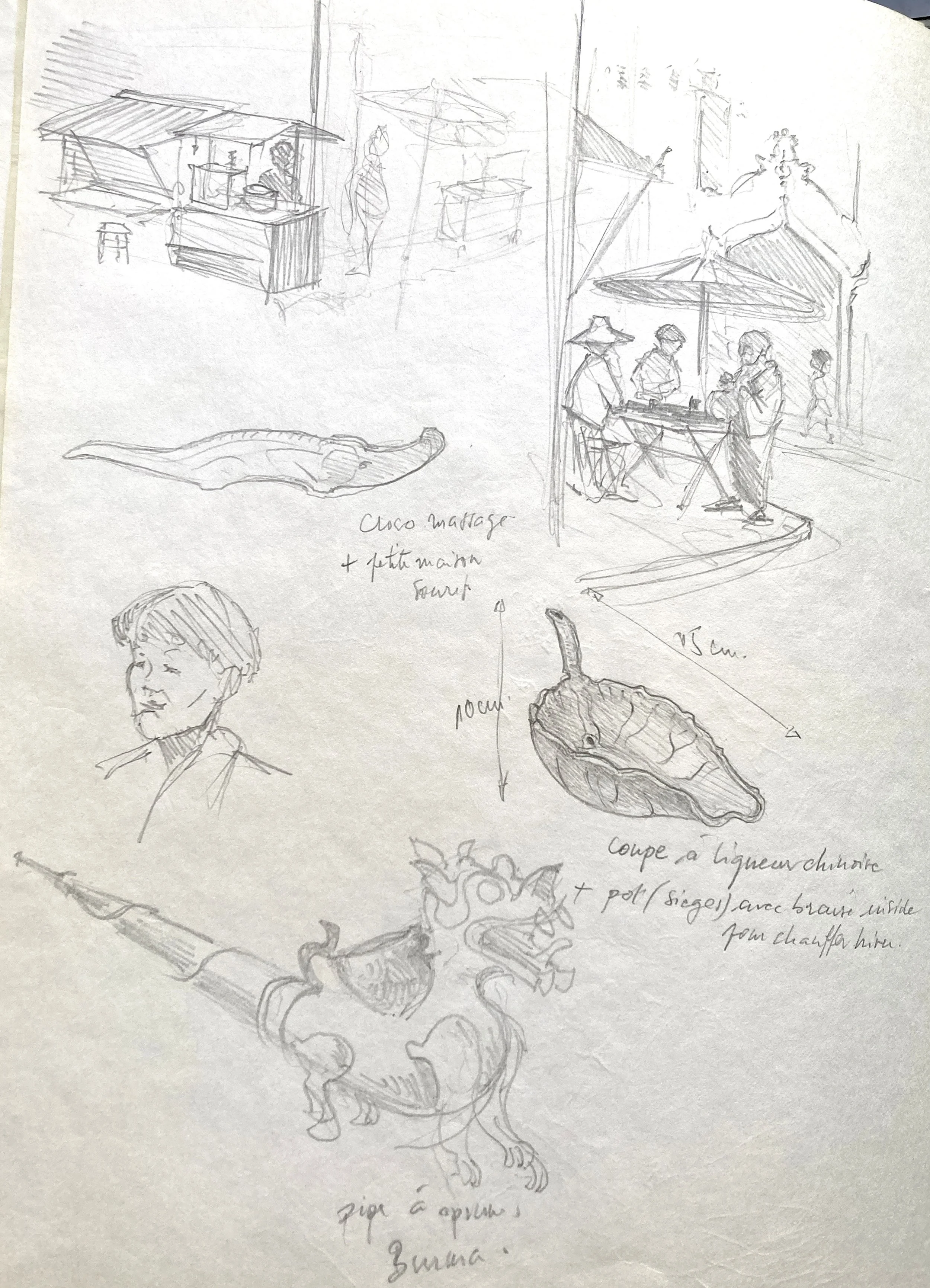 Croquis de voyage Birmanie