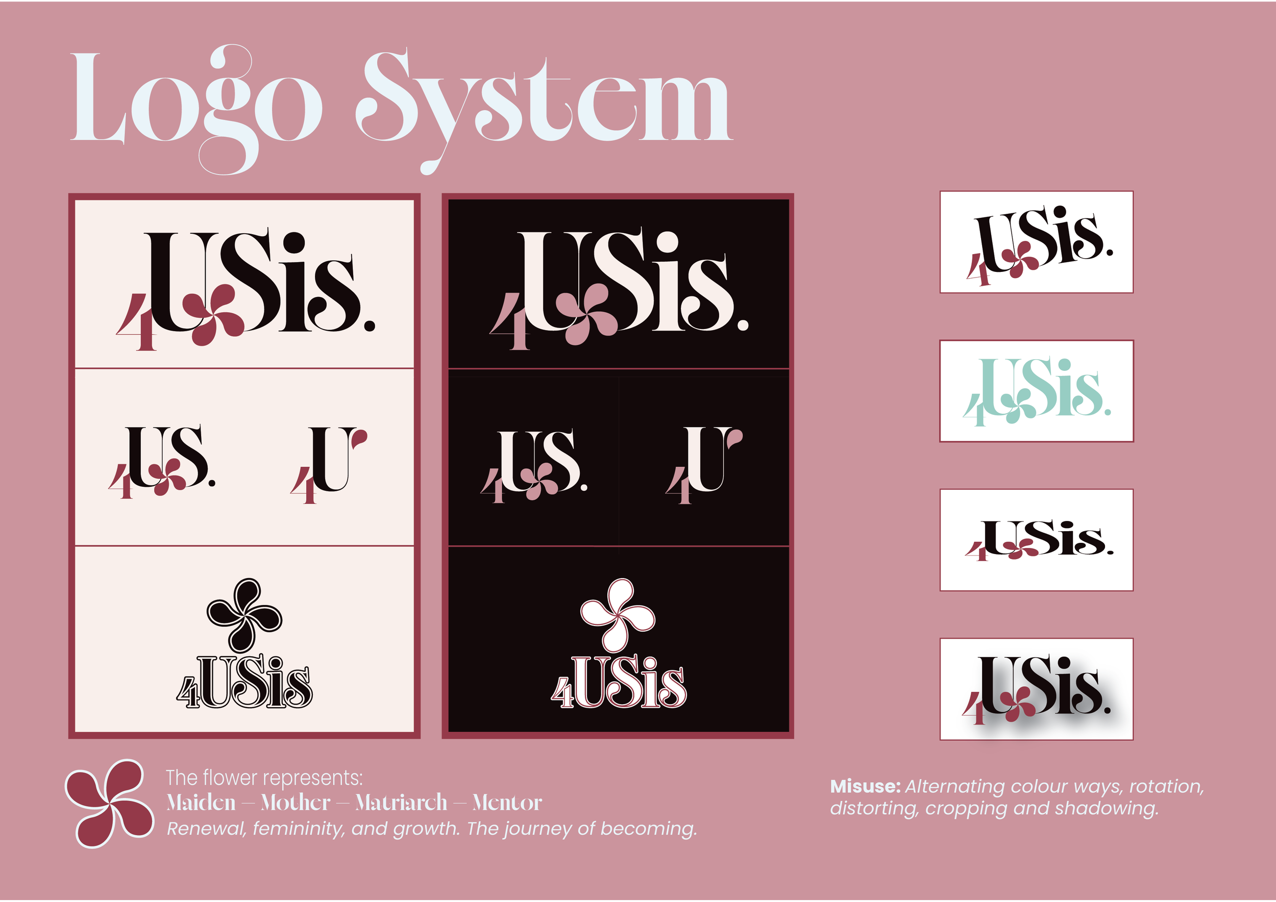 The flower mark represents renewal and growth, a symbol of becoming.
Each petal mirrors a stage of womanhood: Maiden, Mother, Matriarch, Mentor.