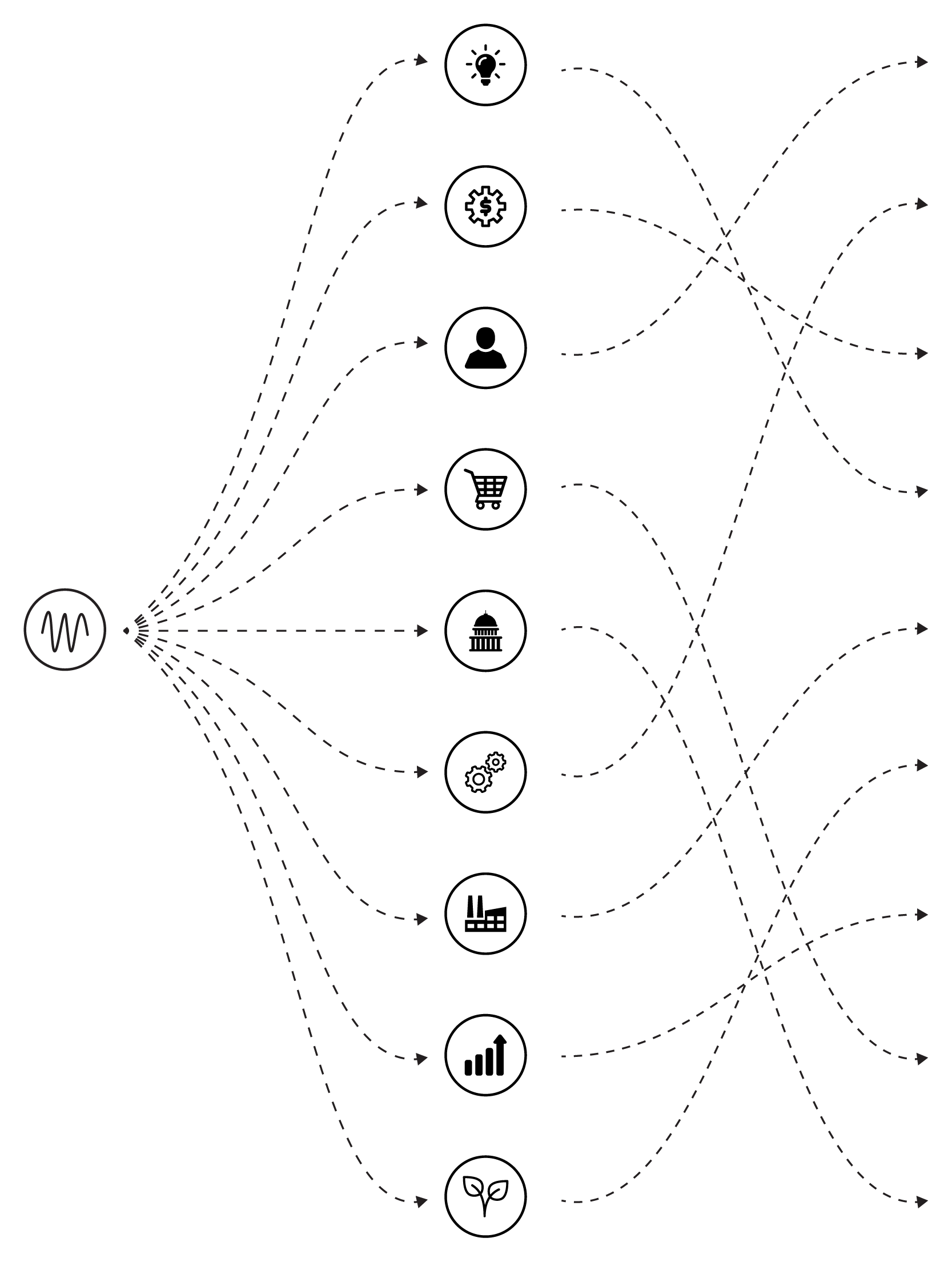 A diagram showing the different parts of a neuron, including the dendrites, cell body, axon, and axon terminals, illustrating how nerve signals travel through the neuron.