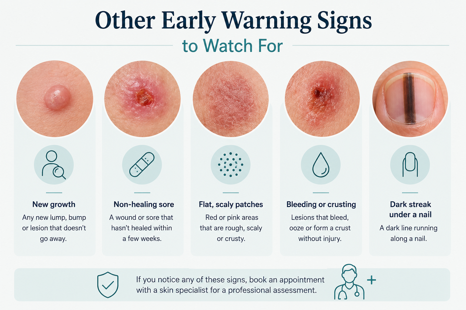 Early Warning Signs to Watch For.