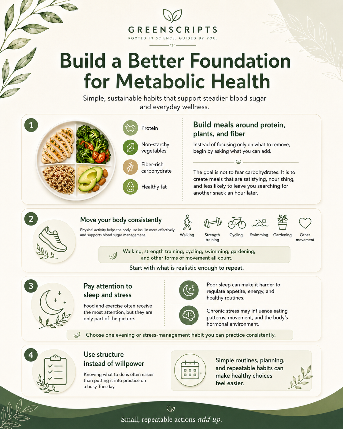 Infographic showing how to build a better foundation for metabolic health.