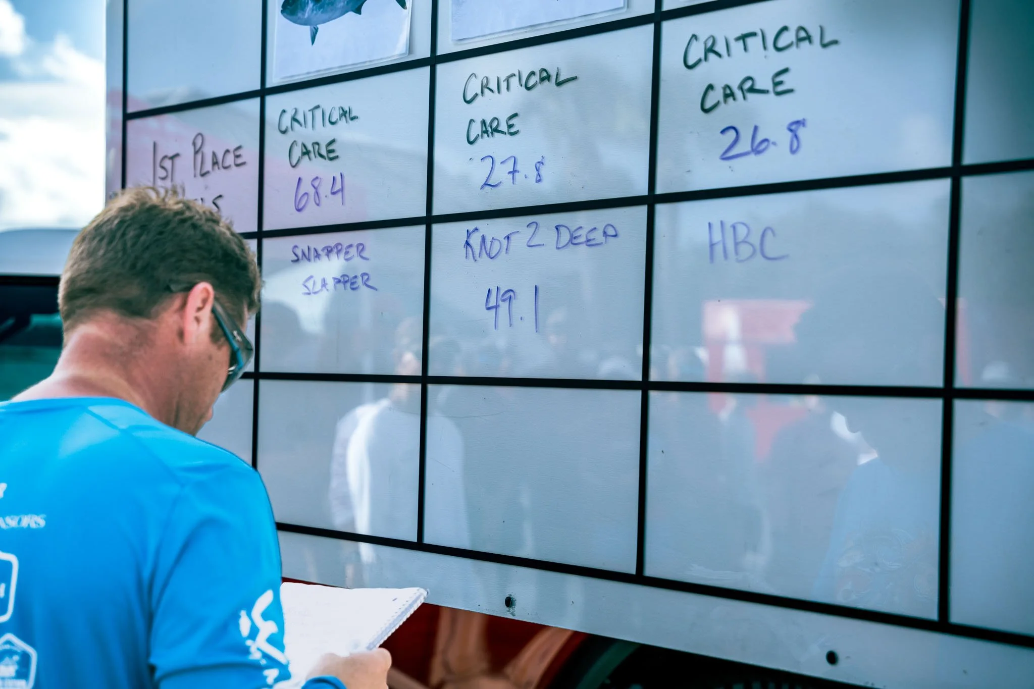 A person in a blue shirt appears to be taking notes while looking at a whiteboard with a chart or list that includes categories like '1st Place,' 'Critical Care,' and temperature or weight values such as 68.4, 27.8, and 26.8.
