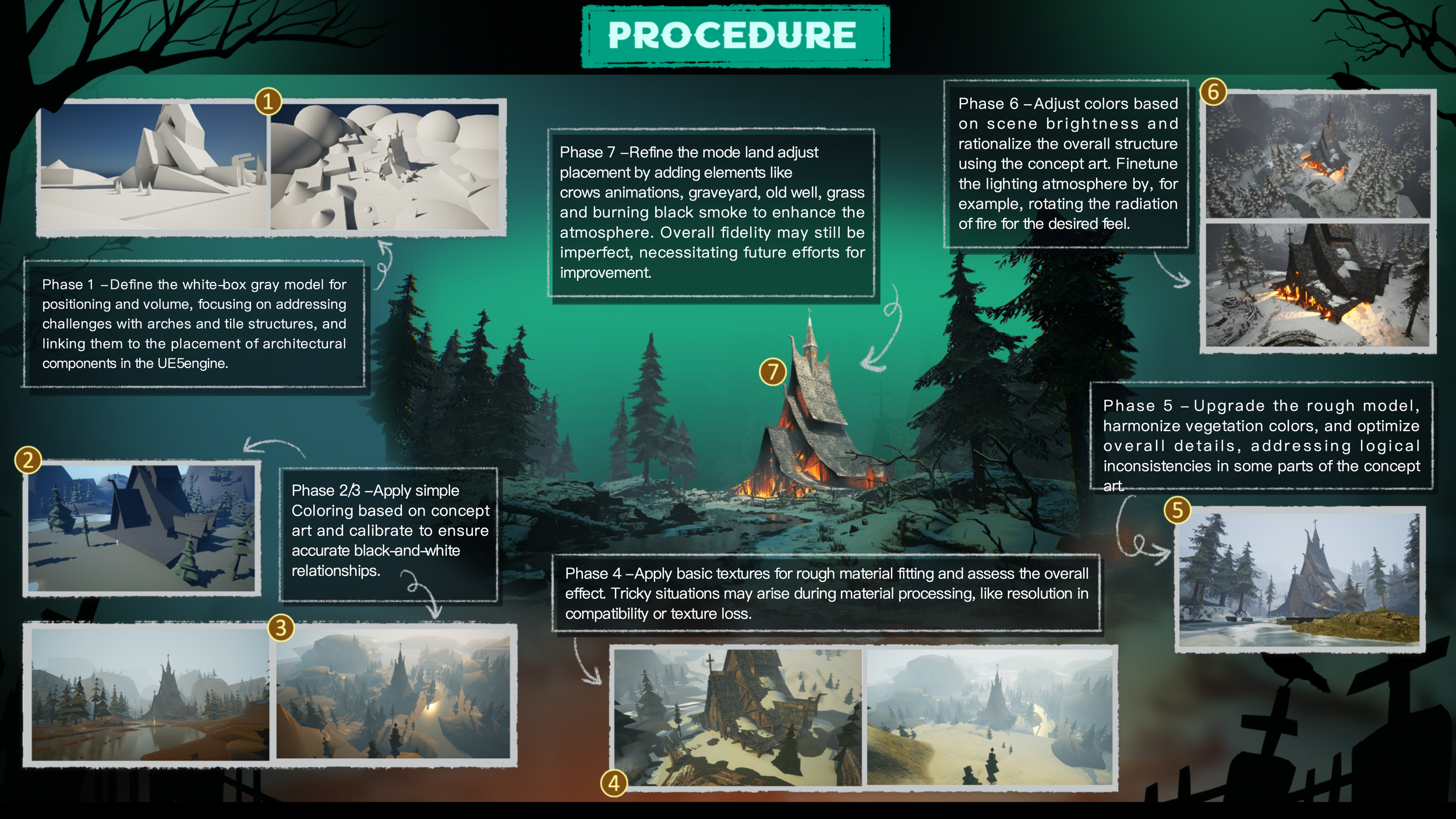 Portfolio. Msc. IME_11.png