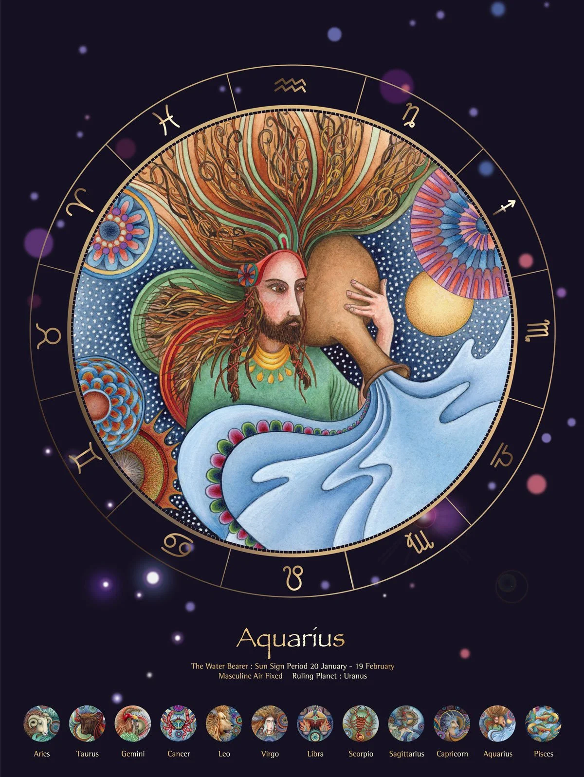 Aquarius: The Water Bearer