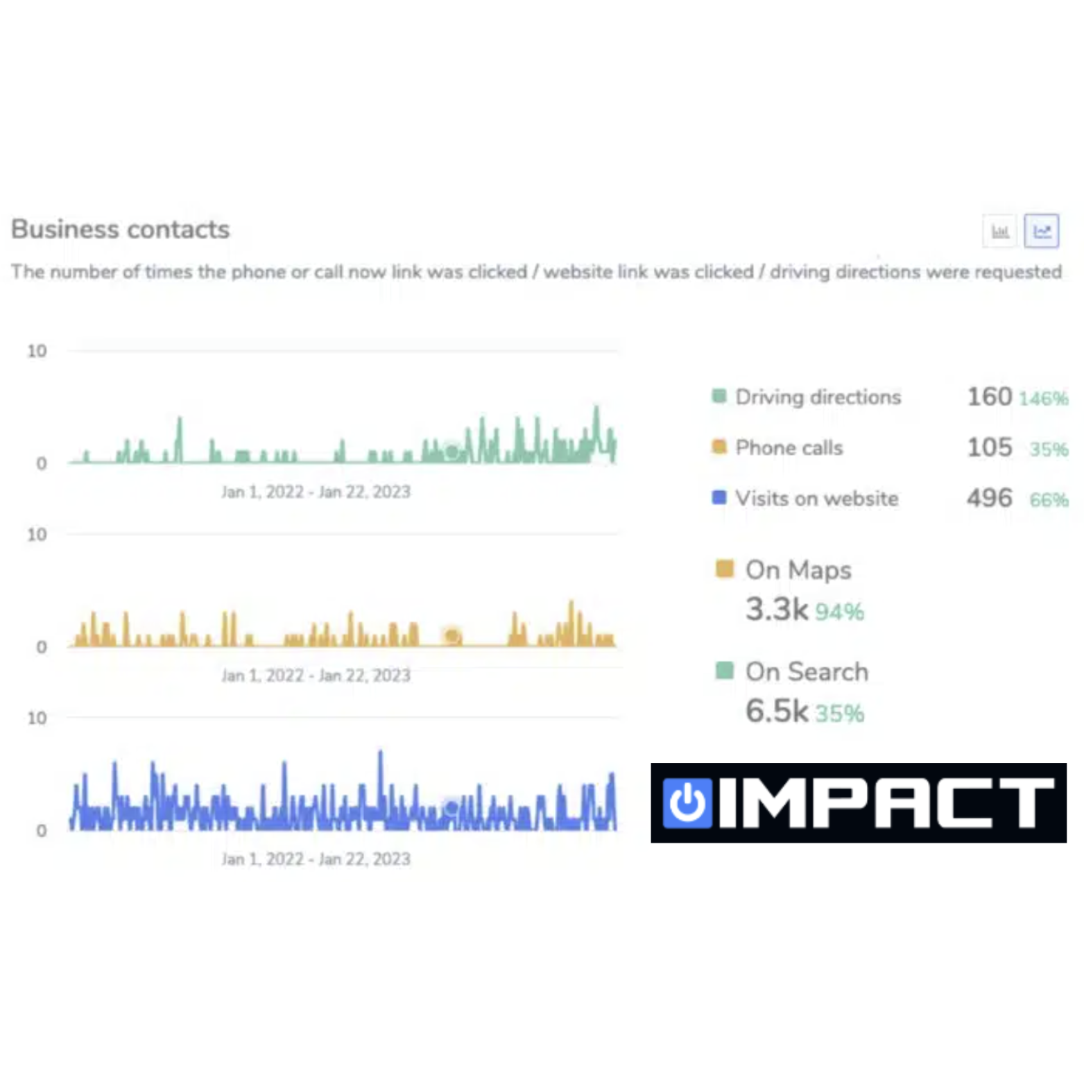 Impact Testimonial.png