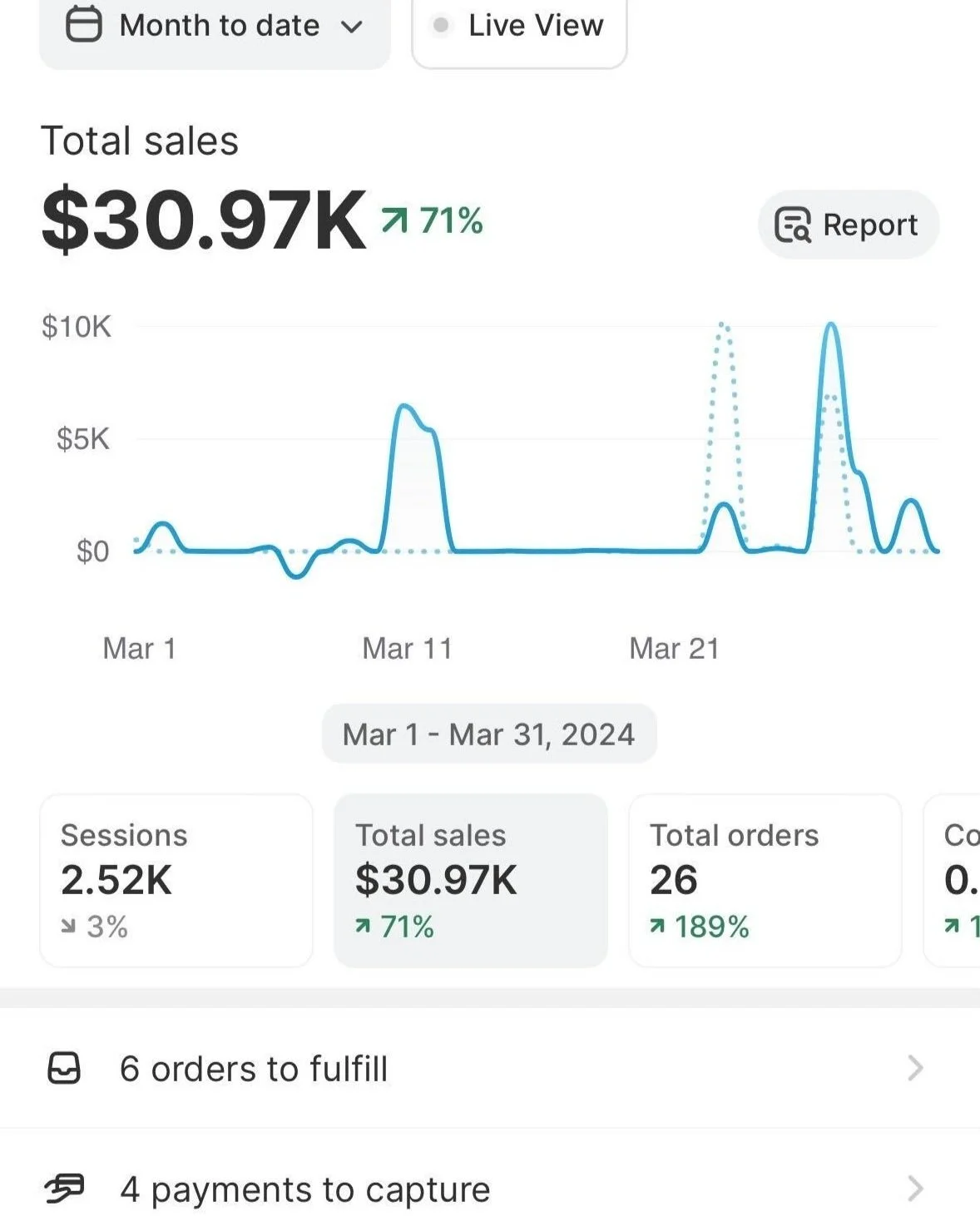 Ecom March 2024 $30k month.jpg