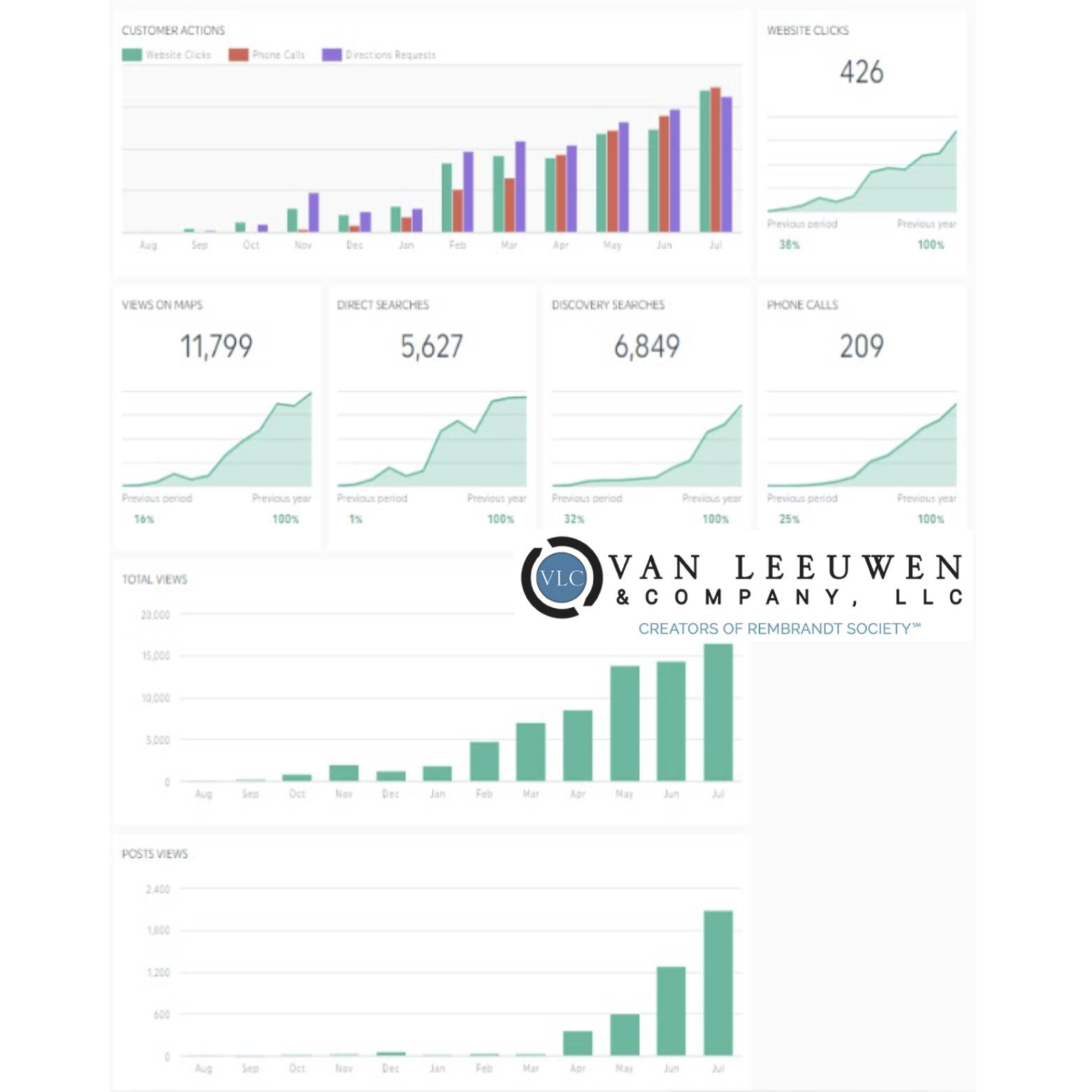 Van Leeuwen Testimonial.png