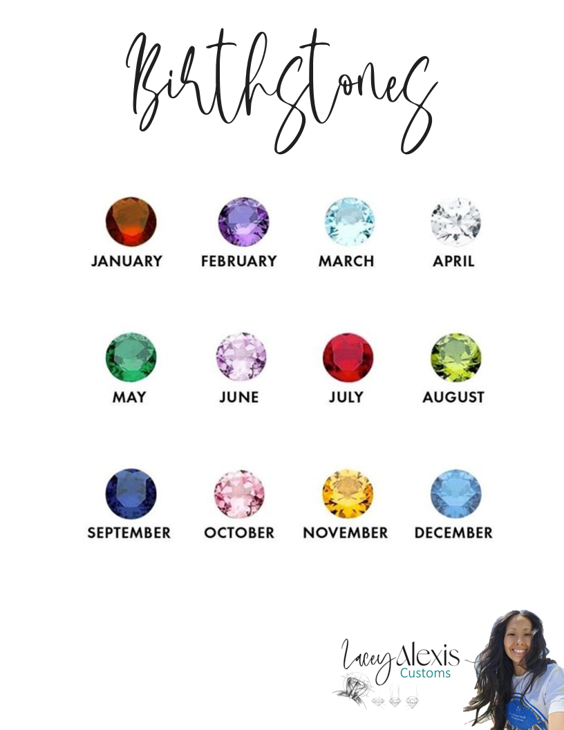 Birthstone Option Grid.png