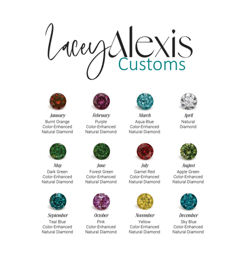 Birthstone layouts.PNG