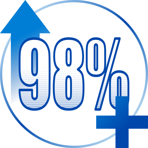 A circular graphic displaying '98%' with an upward arrow and a plus symbol, indicating an increase or positive percentage.