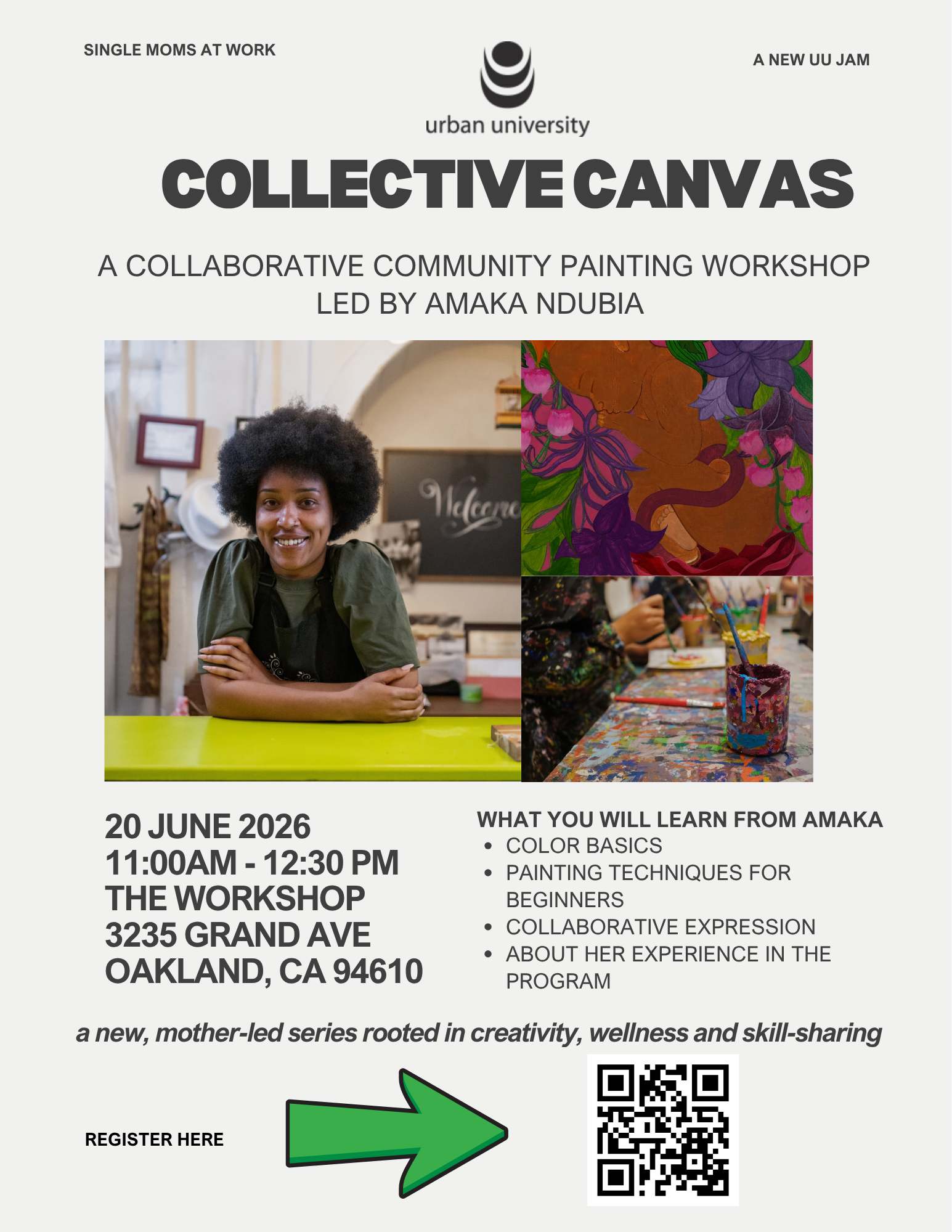 Community Canvas
