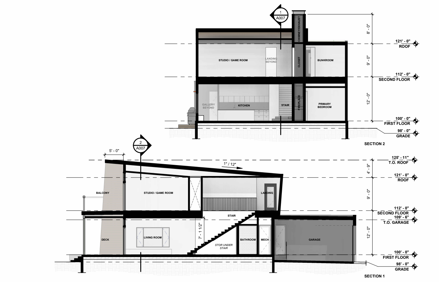 Sections