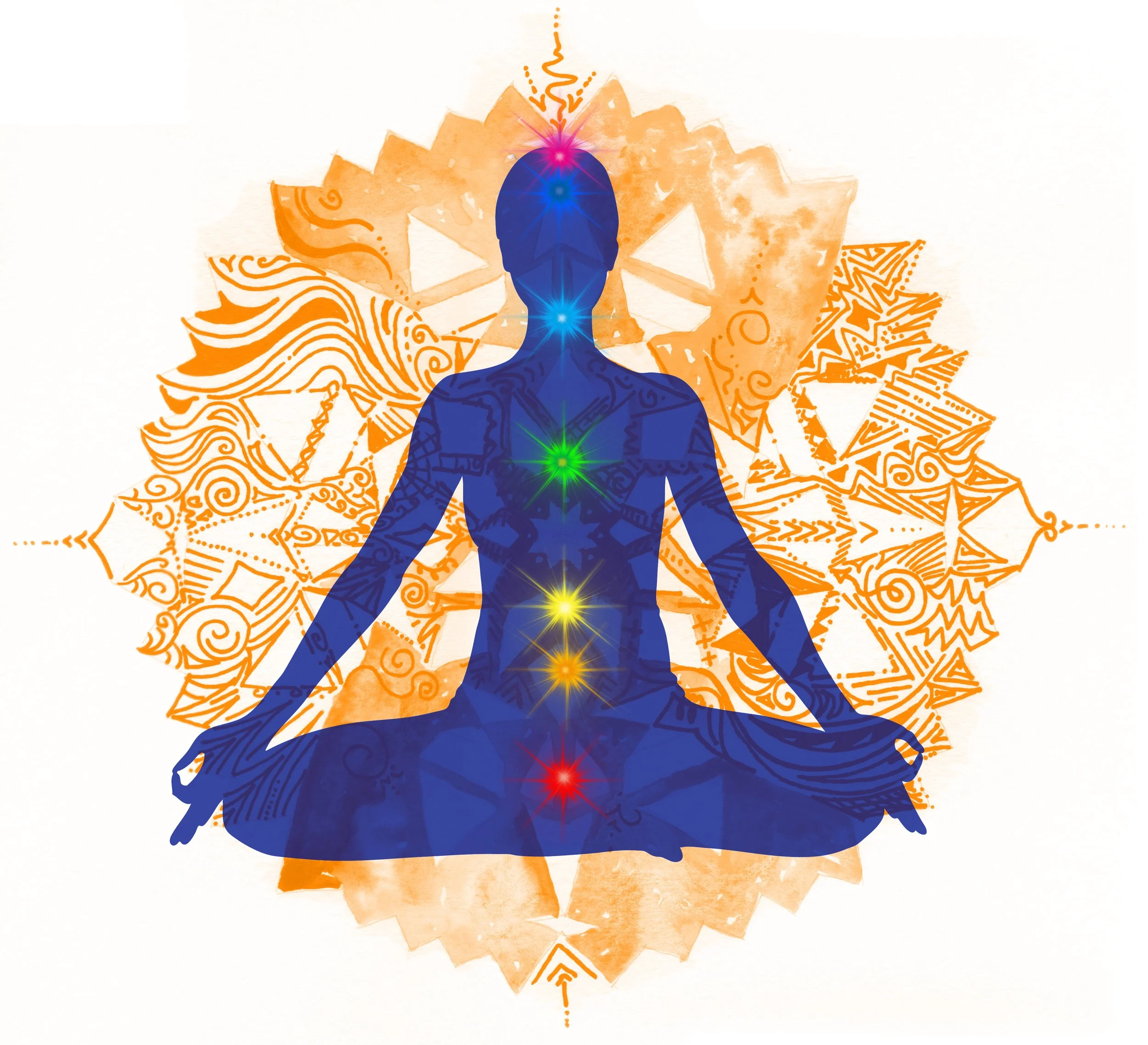 Chakra Workshop