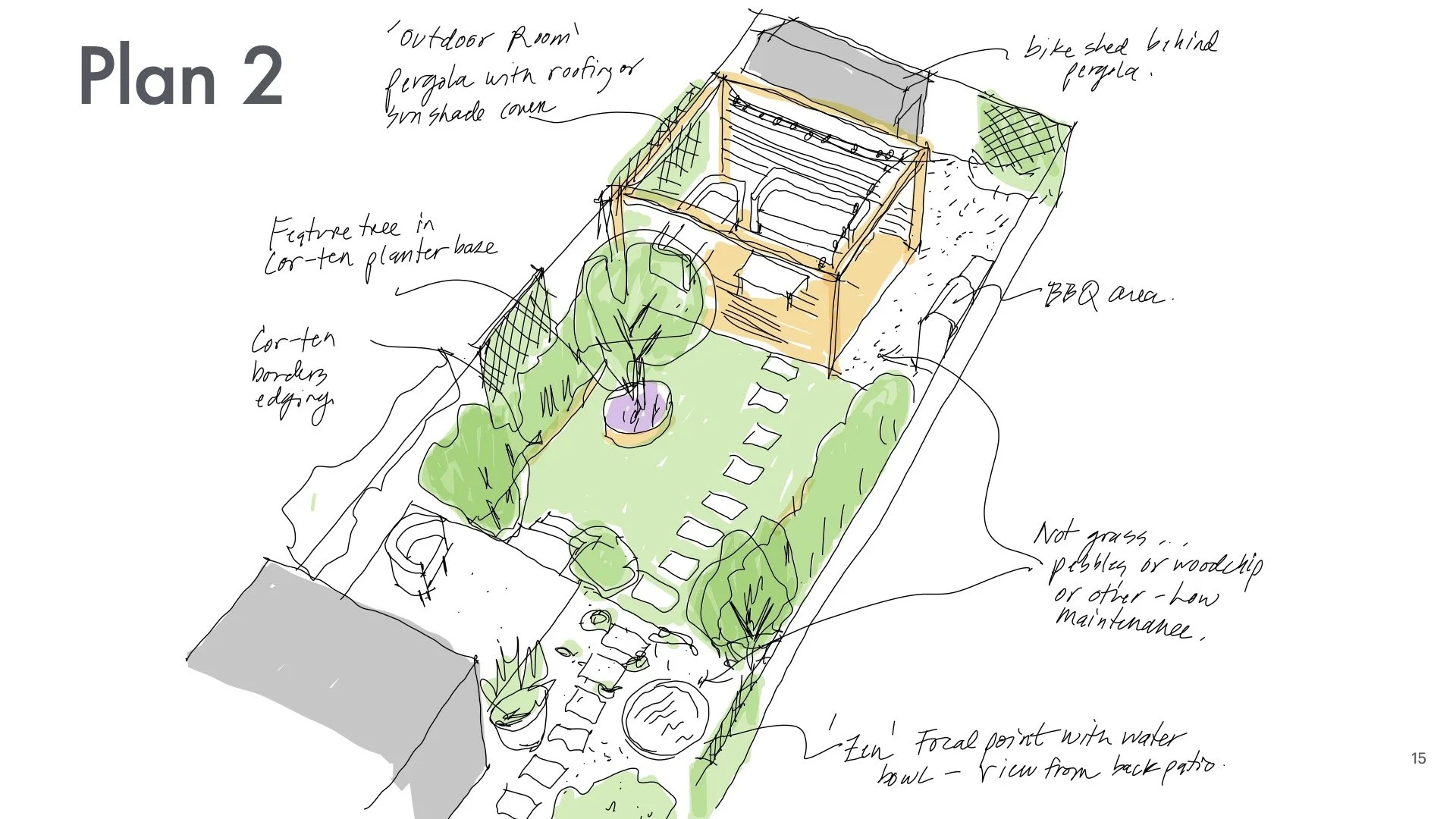 Vallentin Road Garden E17