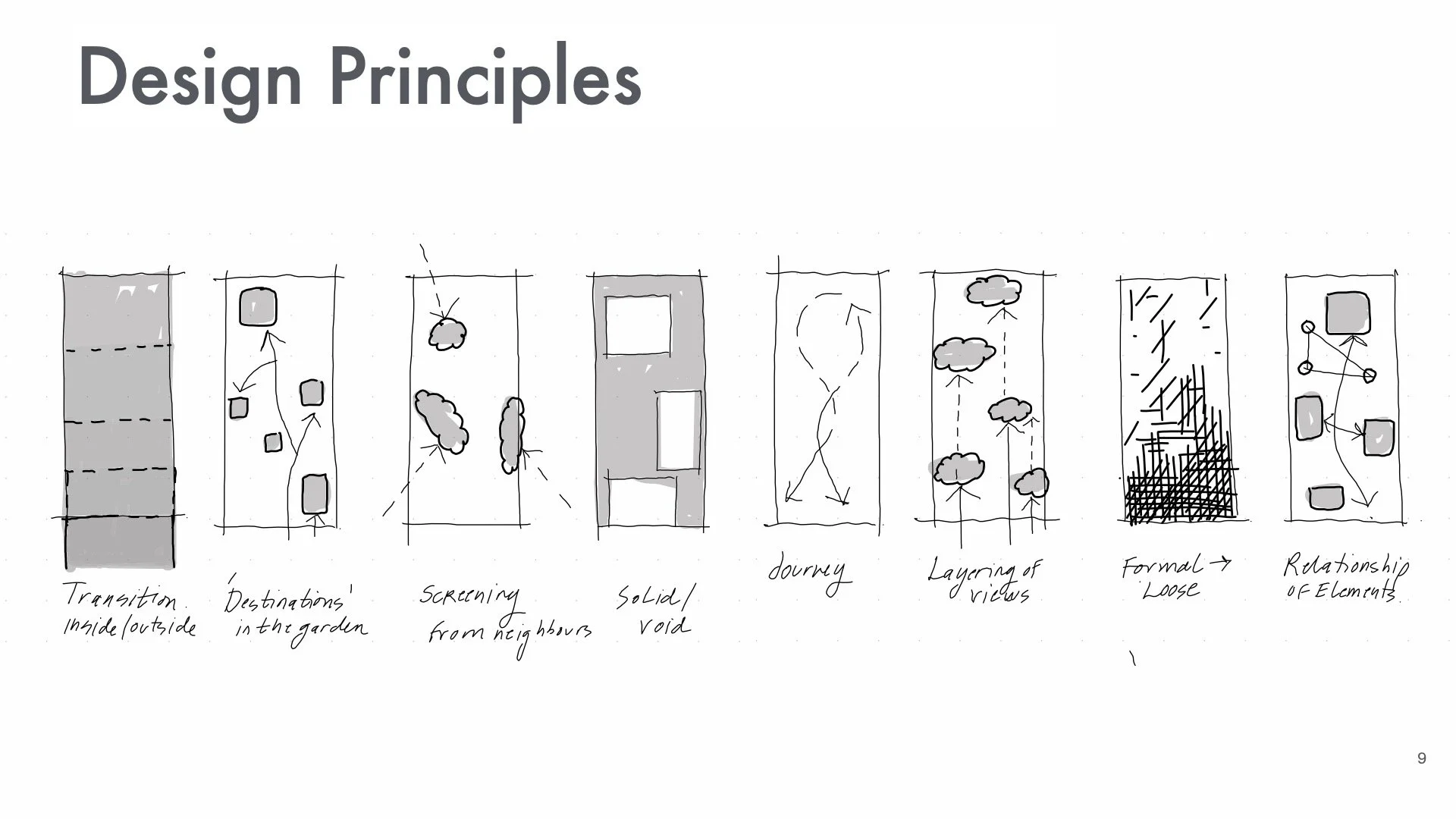 2 VALLENTIN RD_SKETCHBOOK 1_2601185.jpg
