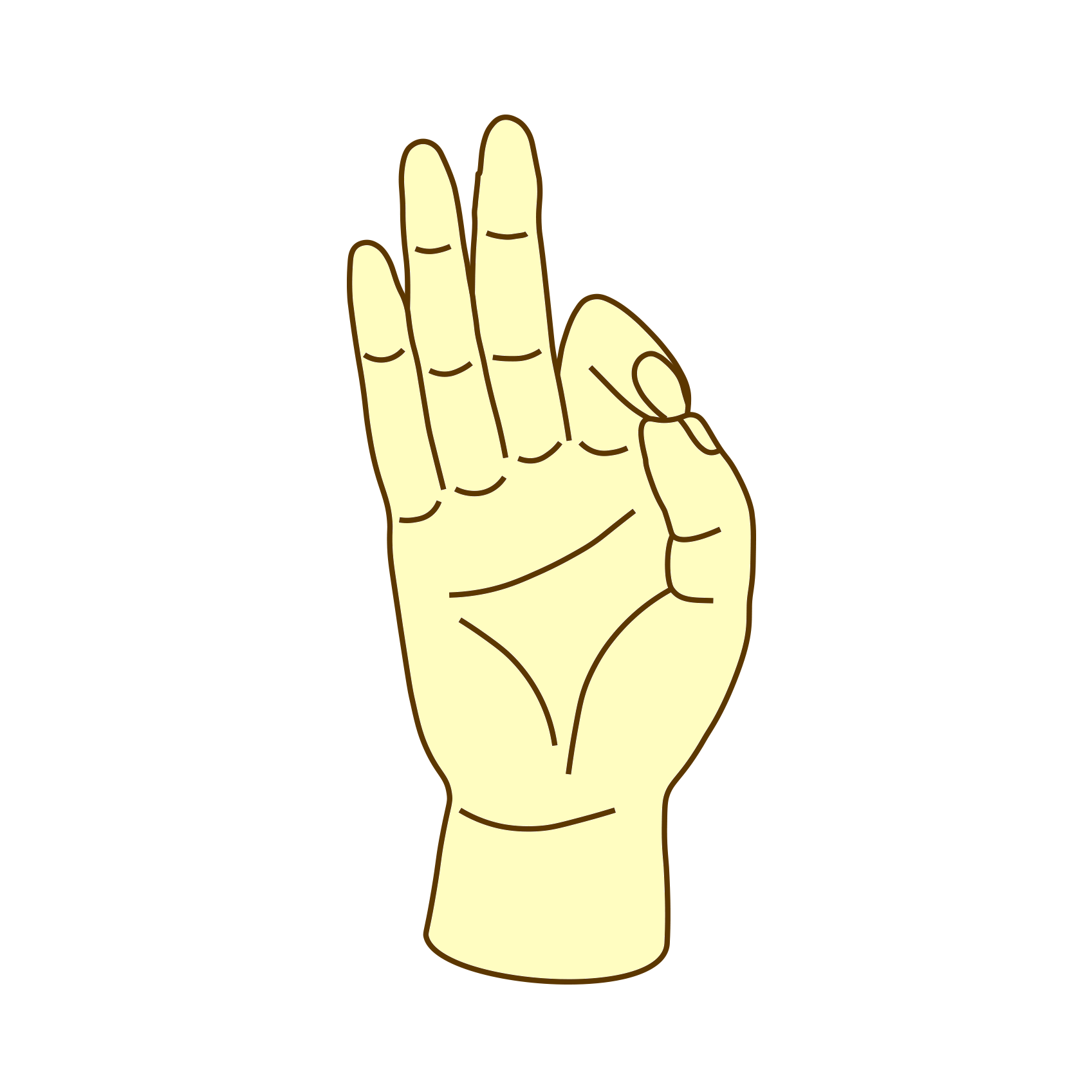 Gyan Mudra