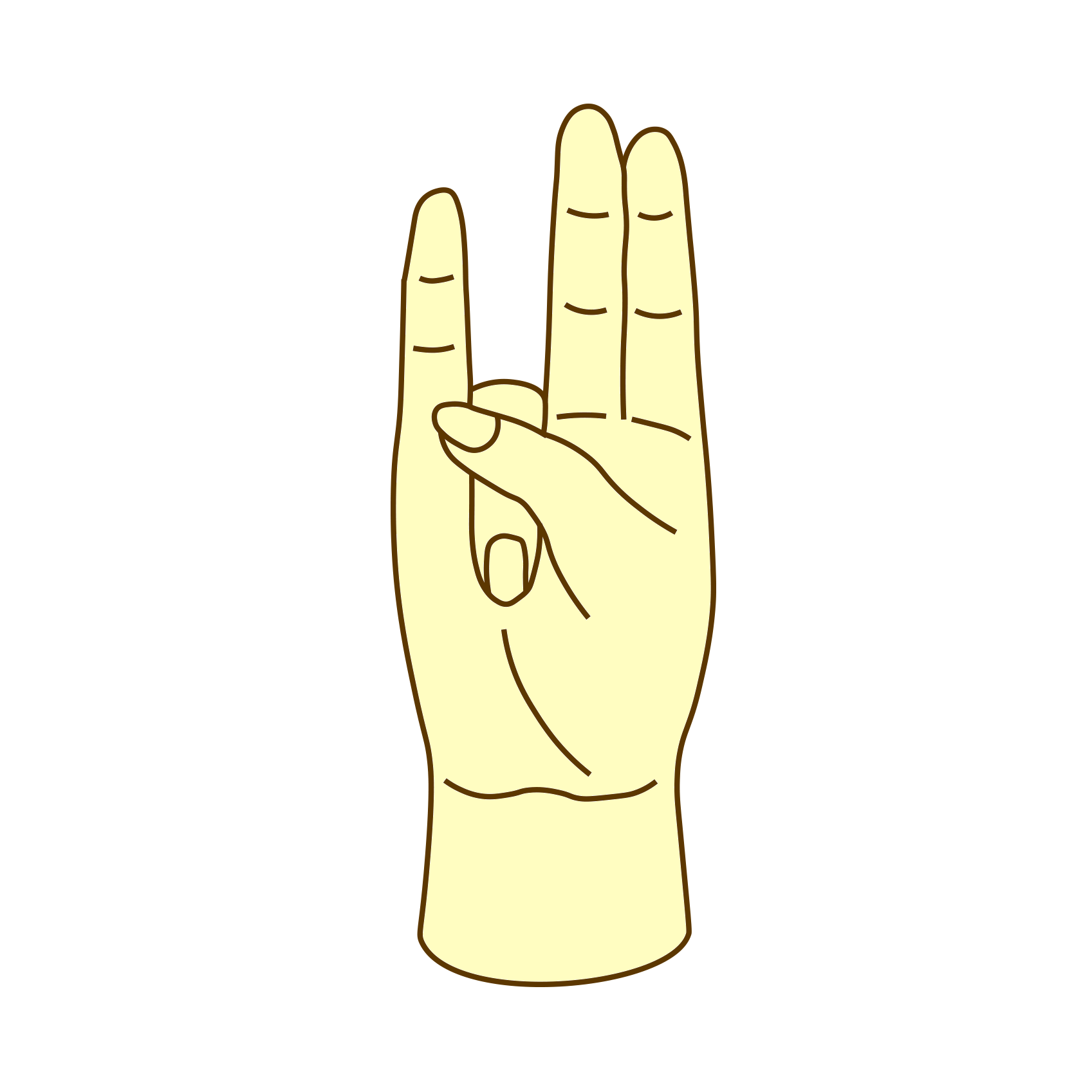 Surya Mudra