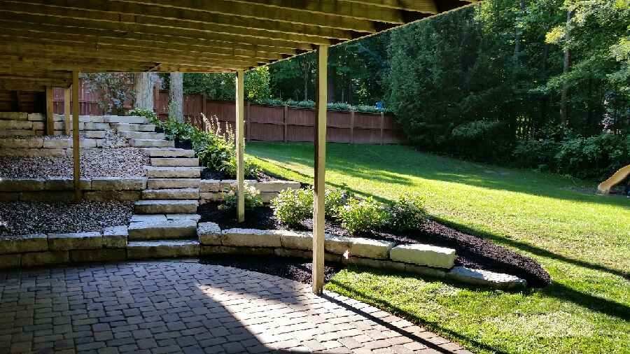 Backyard with a covered patio, stone steps leading up to a garden bed with greenery, and a well-maintained grassy yard enclosed by a wooden fence.
