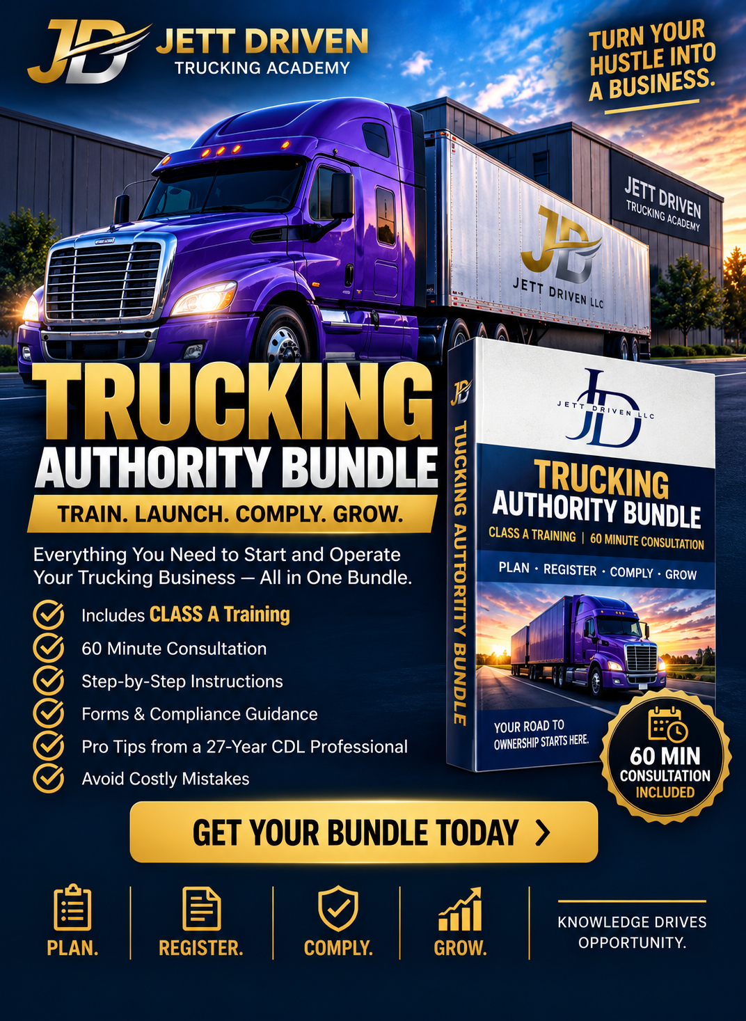 Step by Step Guide to Getting Your Trucking Authority