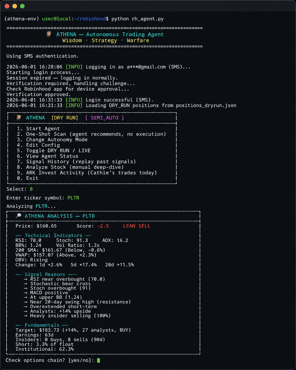 Athena console overview