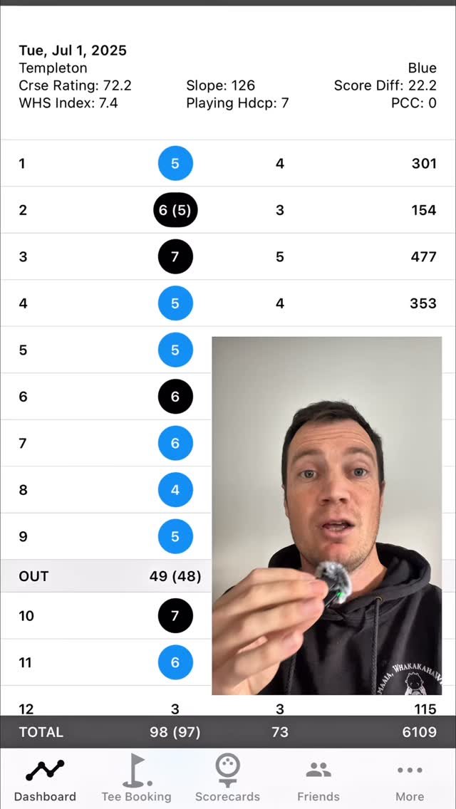 What’s your worst round? #golfnz #golflife #golfswing #golfaddict #golftraining #golfcoaching #golfpractice #strokesgained #mindset #arccosgolf