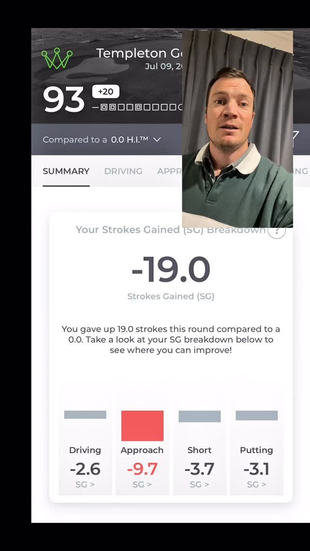 Battling right now π #golfnz #golflife #golfswing #golfaddict #golftraining #golfcoaching #golfpractice