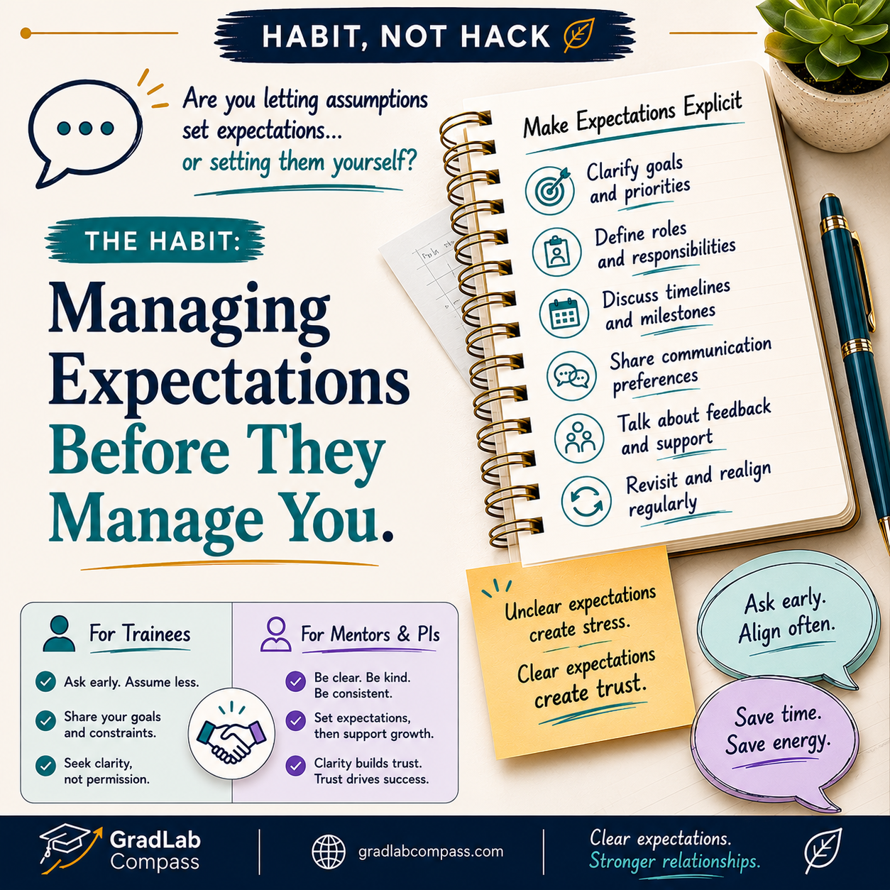 Habit, Not Hack: Managing Expectations Before They Manage You (Mentor)